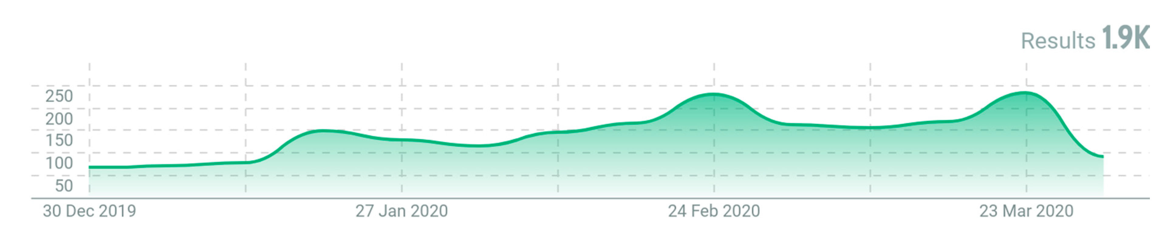 Sustainability 12 04367 g009 Sustainability 12 04367 g009