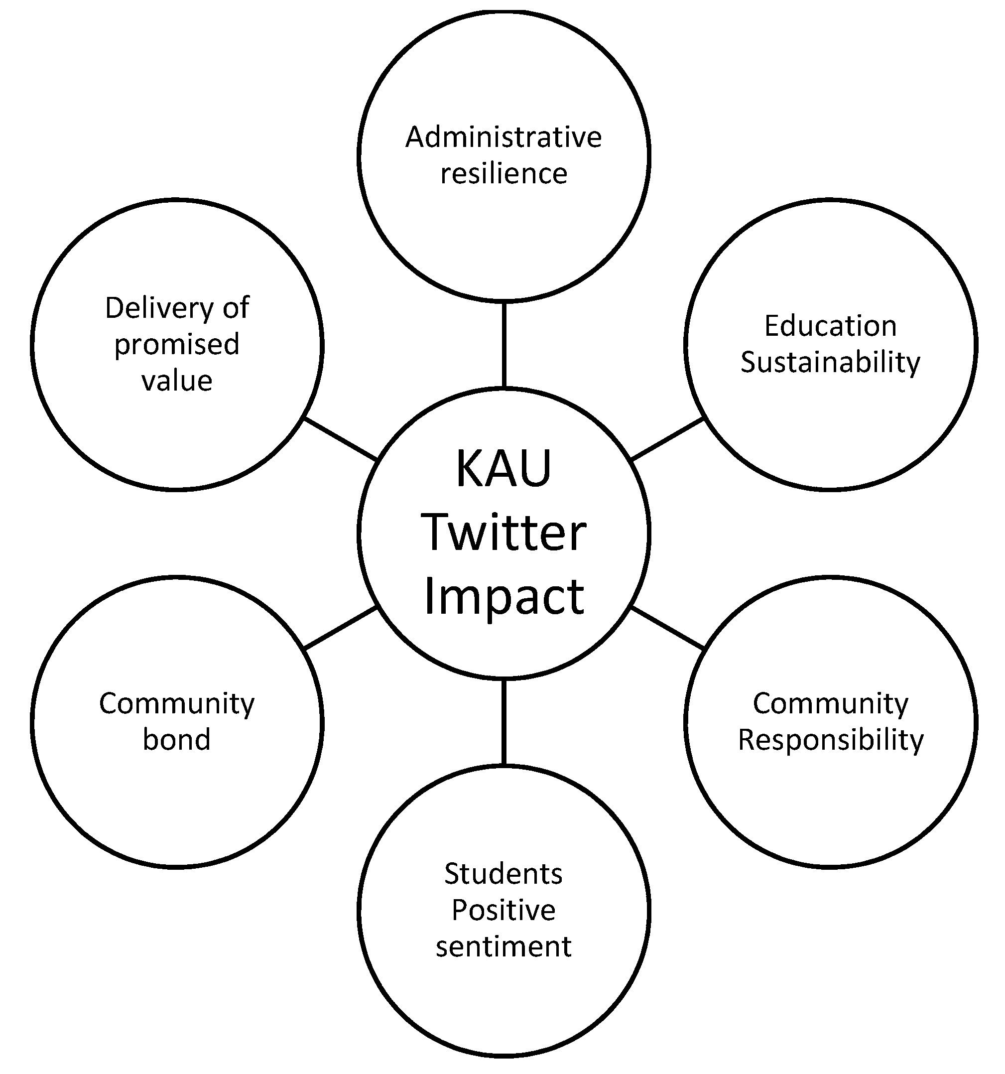Sustainability 12 04367 g011 Sustainability 12 04367 g011