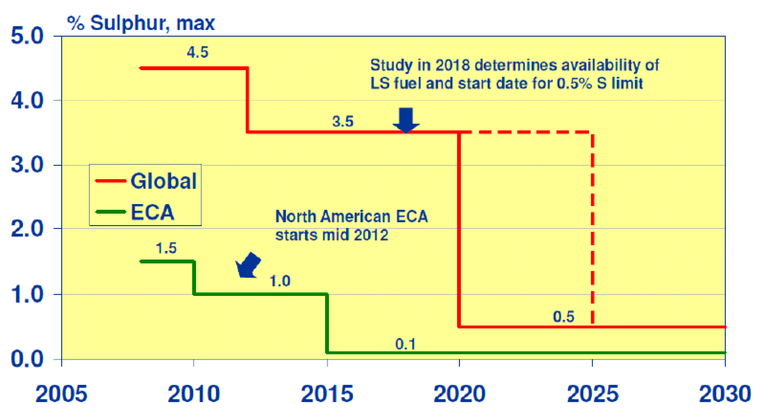 Sustainability 12 04374 g001 Sustainability 12 04374 g001