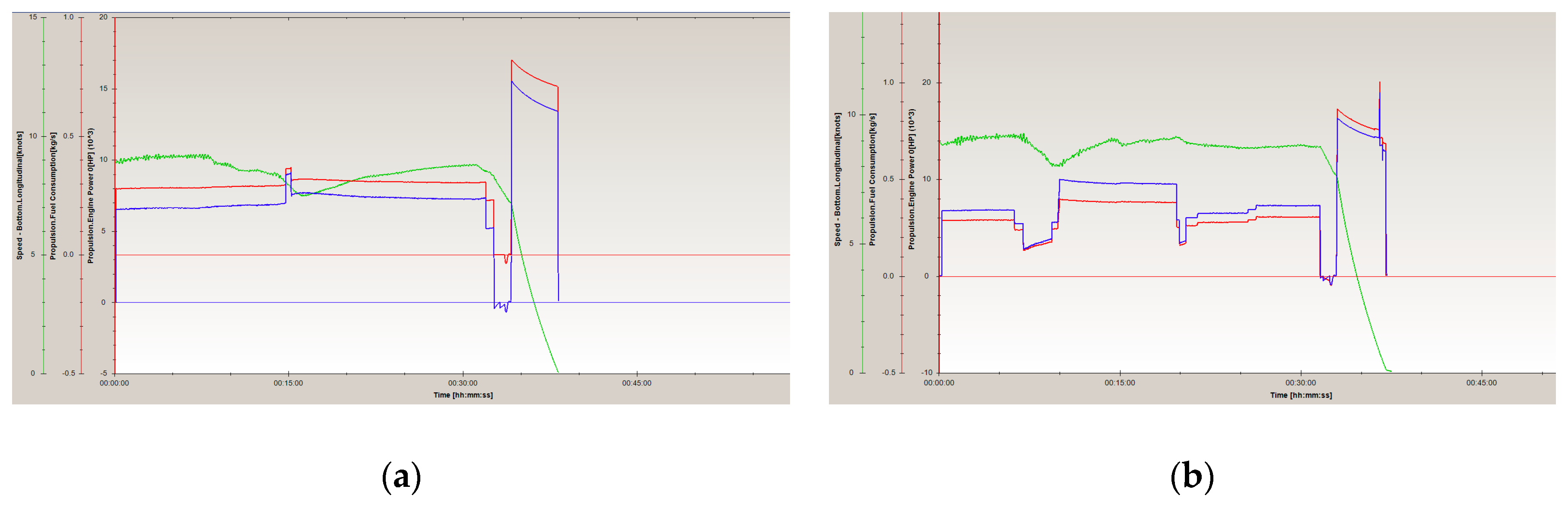 Sustainability 12 04374 g005 Sustainability 12 04374 g005