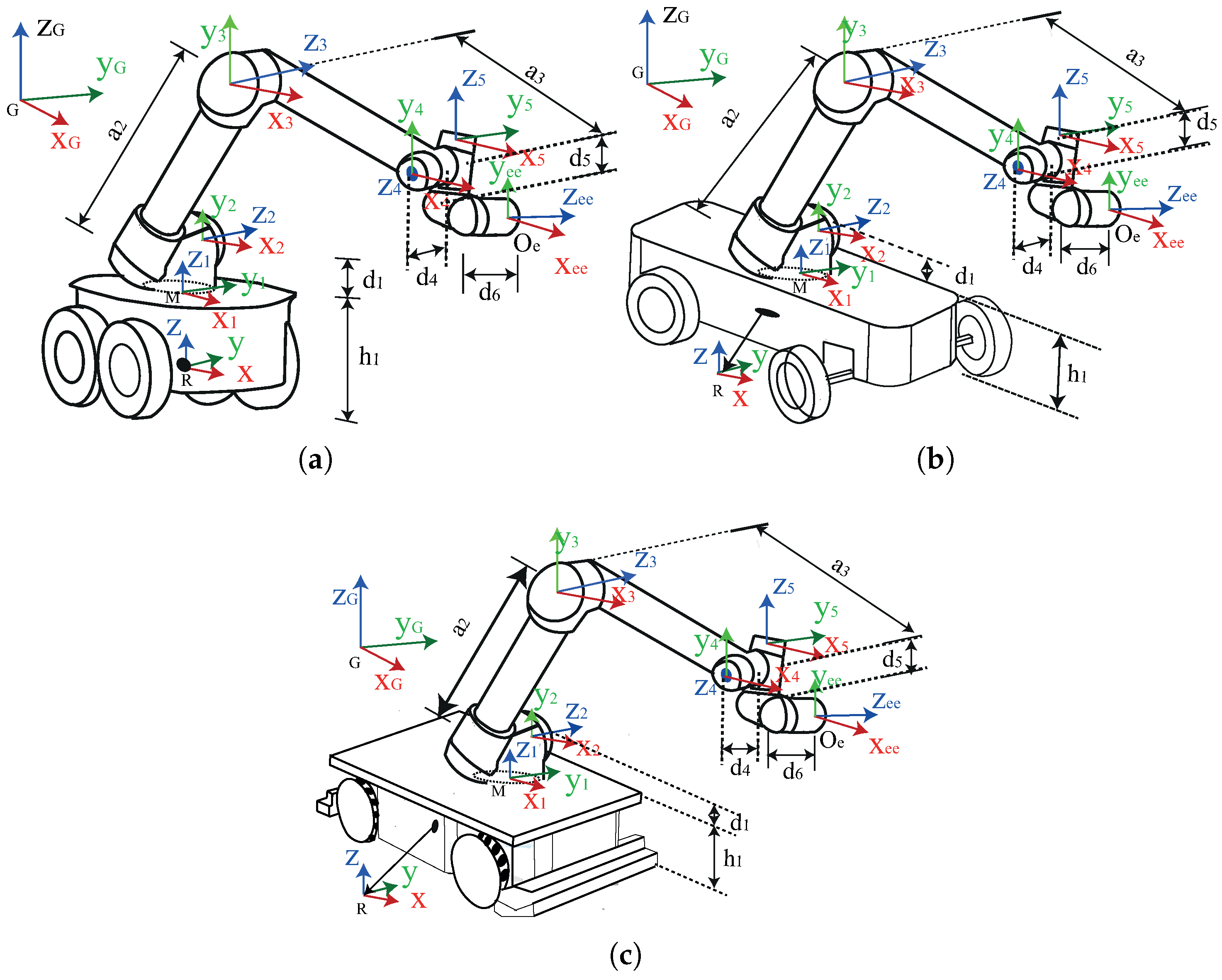 Sustainability 12 04378 g002