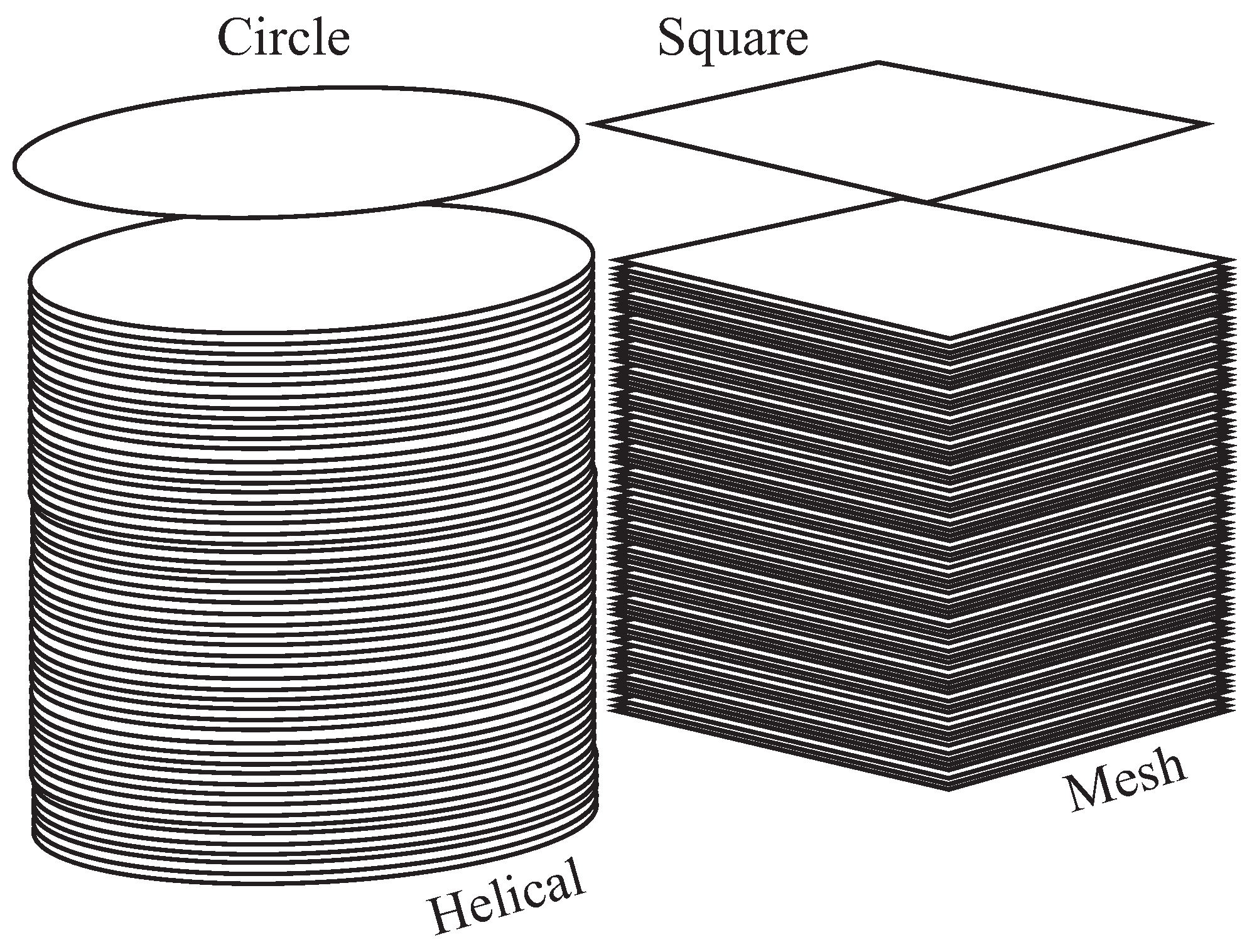 Sustainability 12 04378 g004