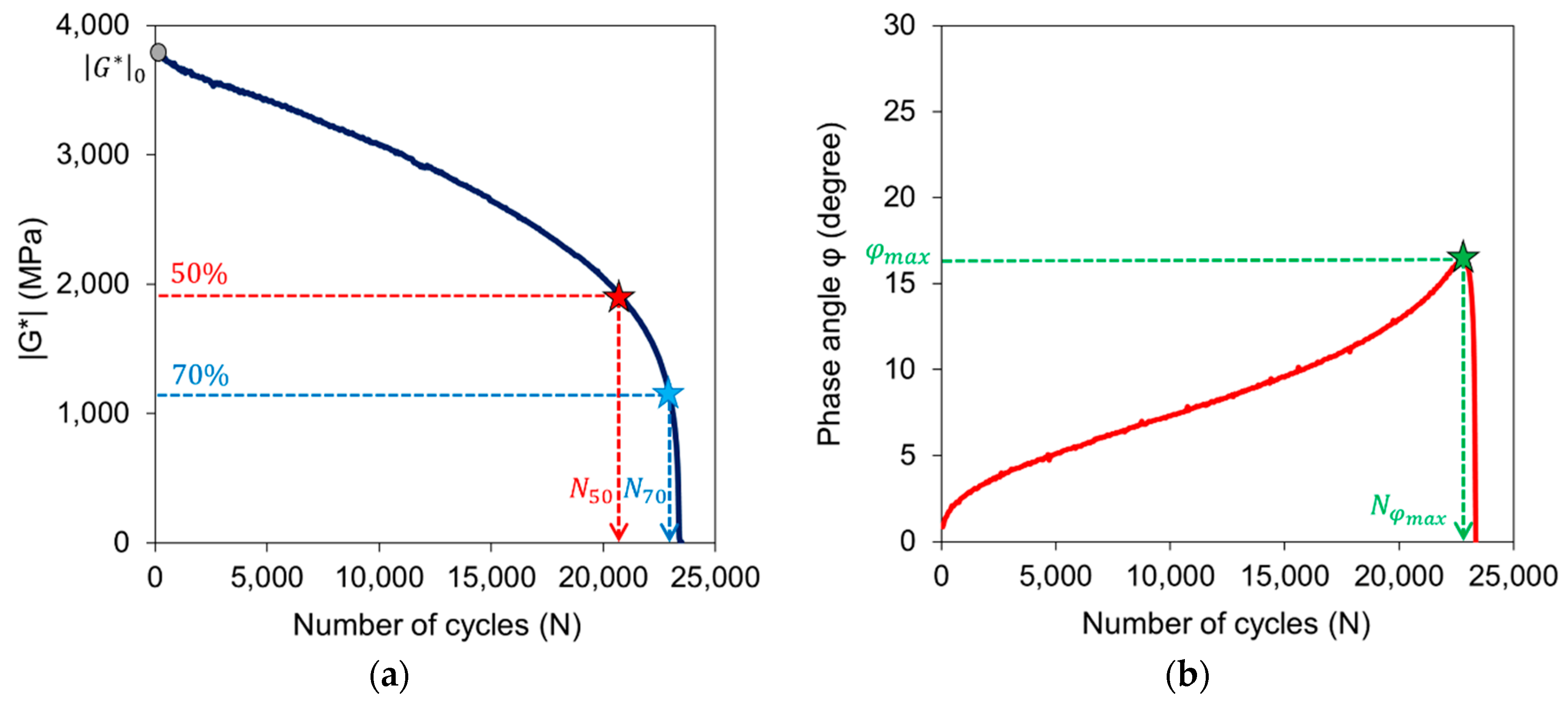 Sustainability 12 04381 g006