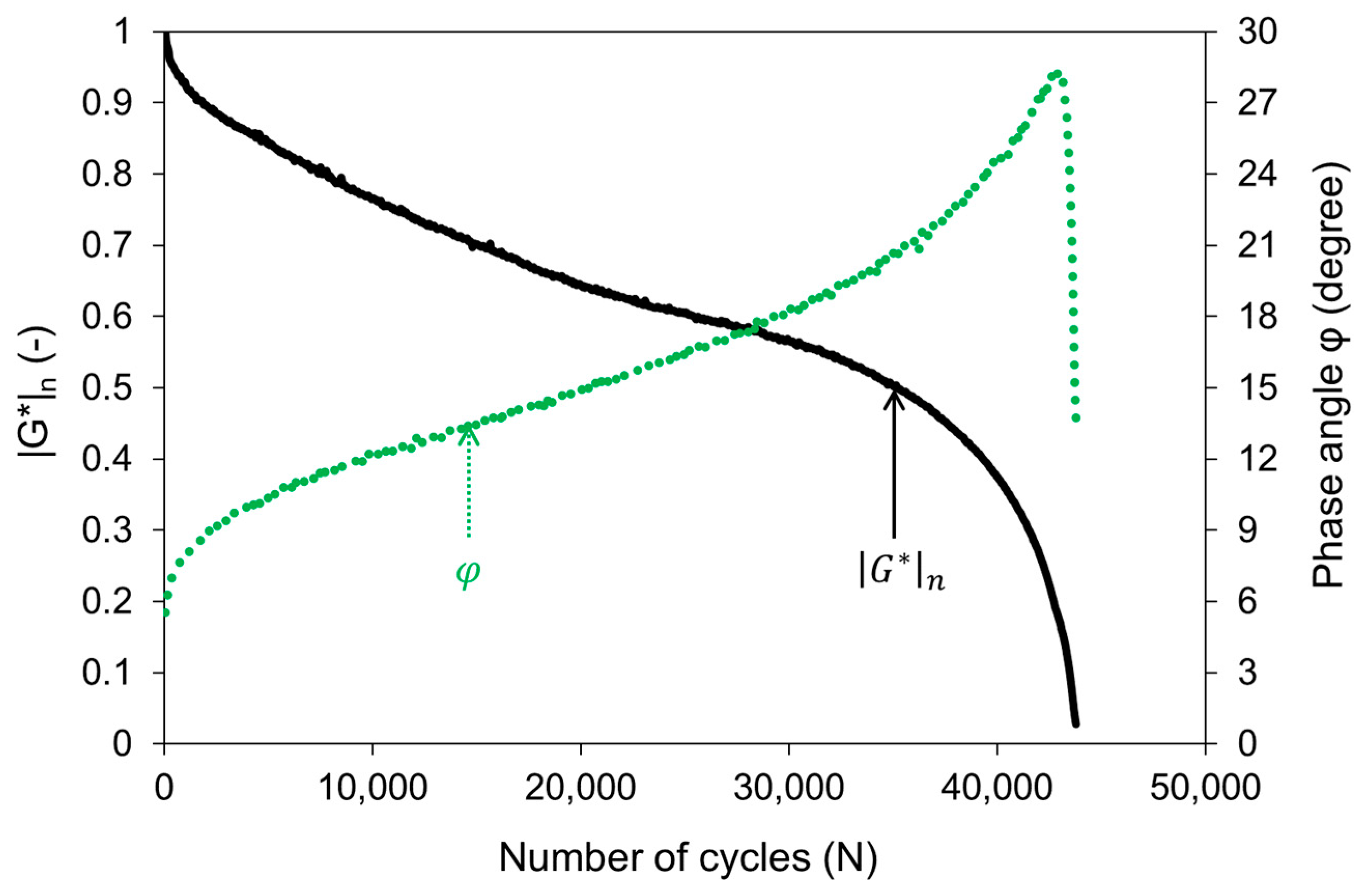 Sustainability 12 04381 g008