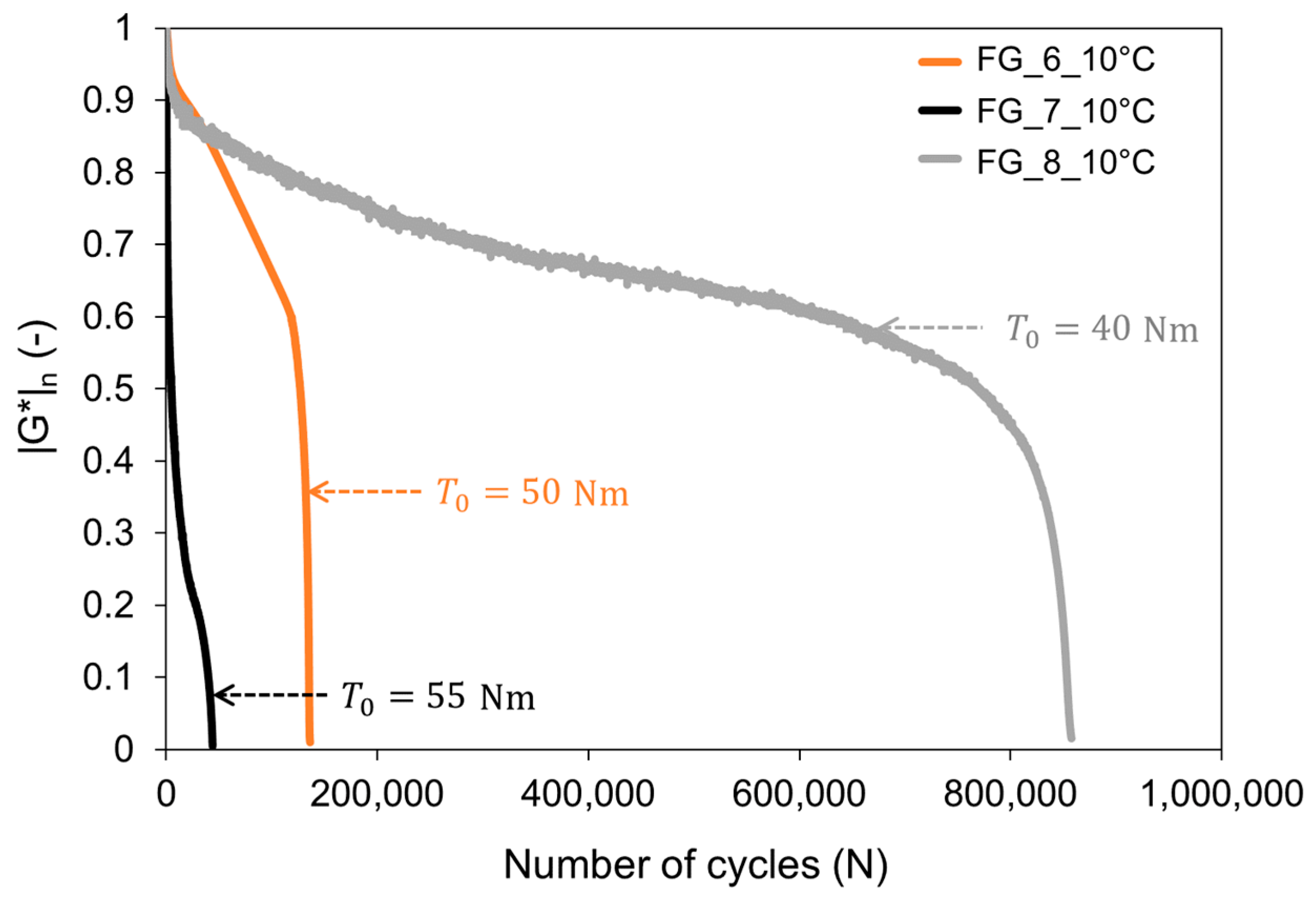 Sustainability 12 04381 g009