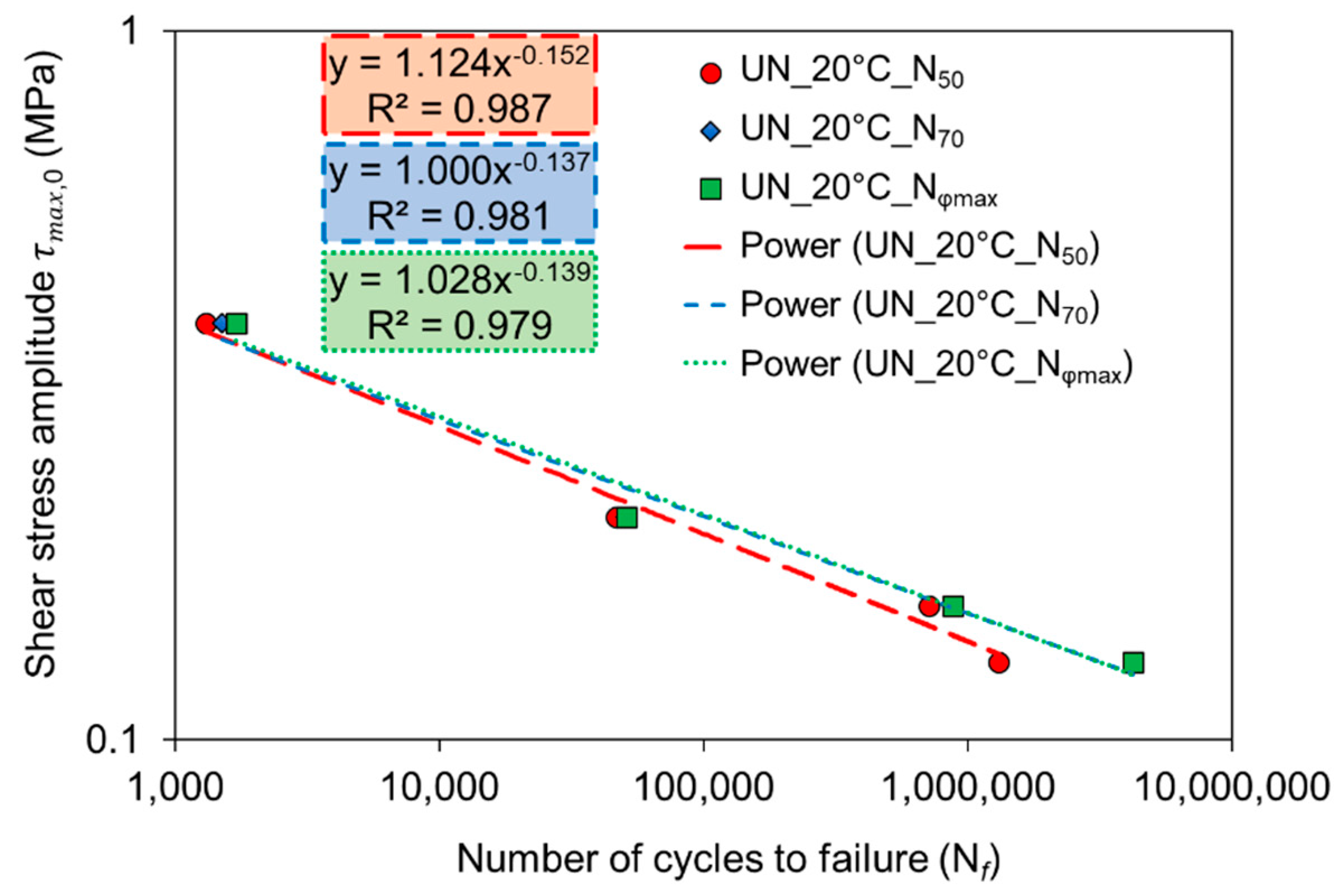 Sustainability 12 04381 g012