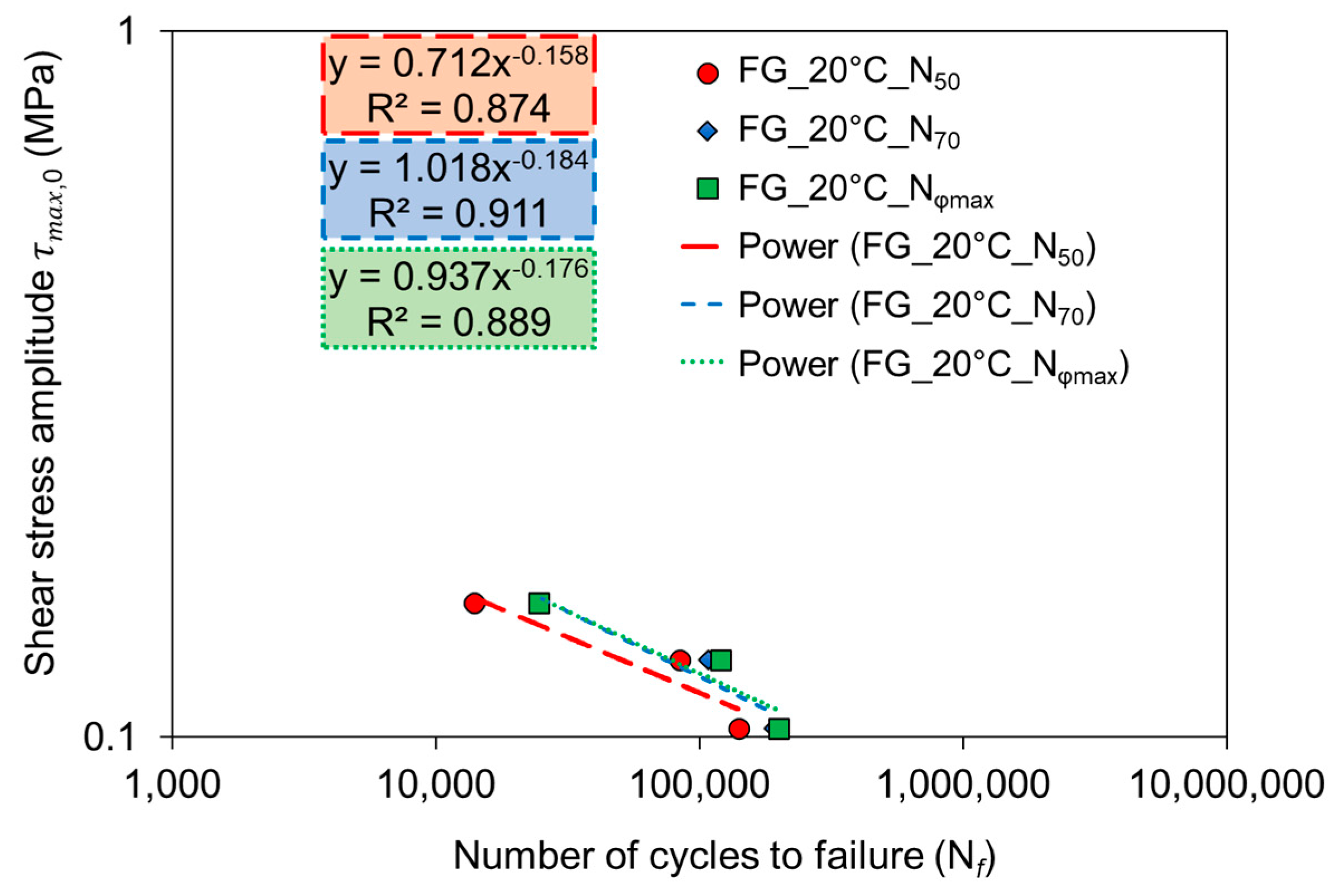 Sustainability 12 04381 g014