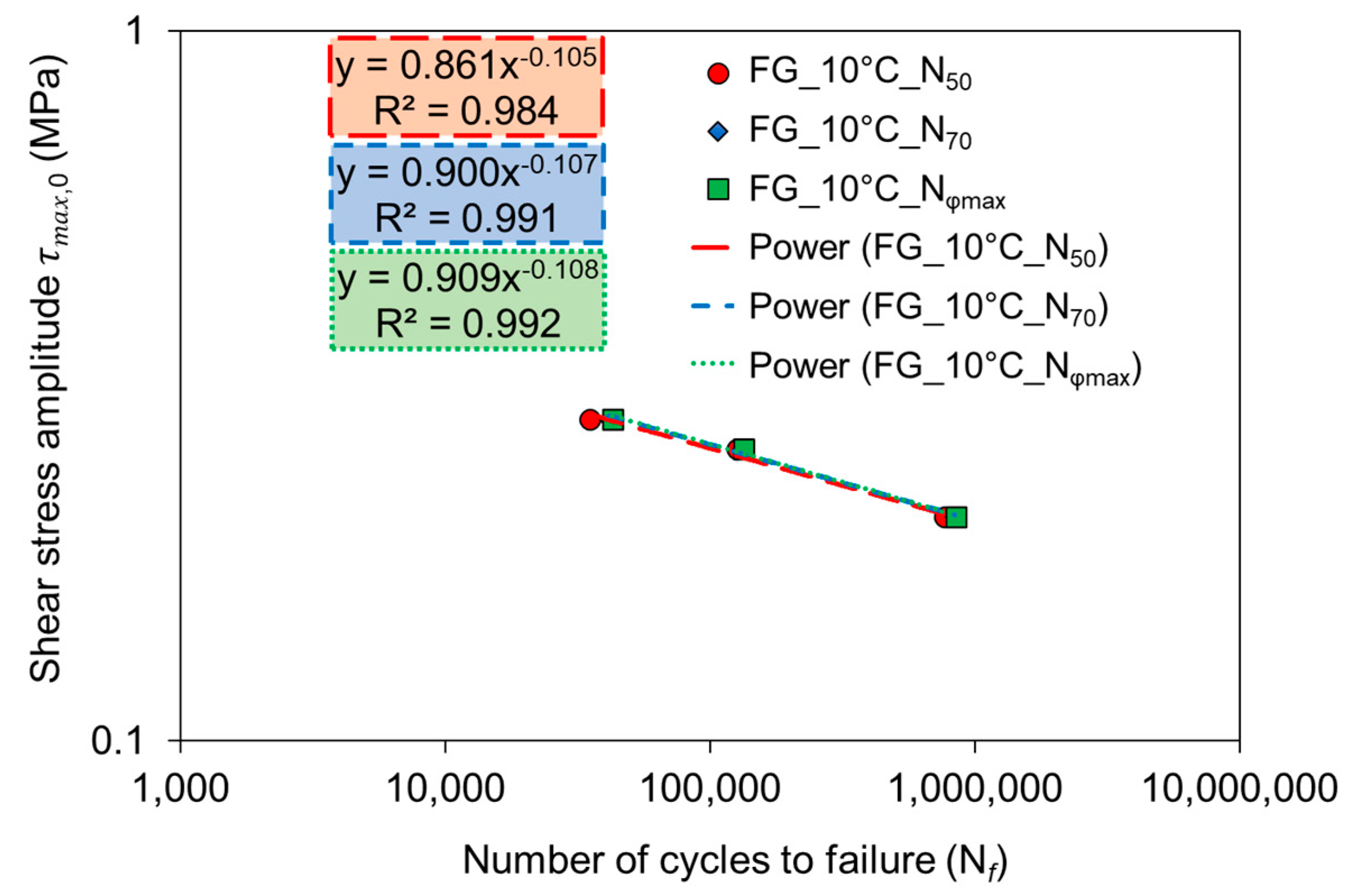 Sustainability 12 04381 g015