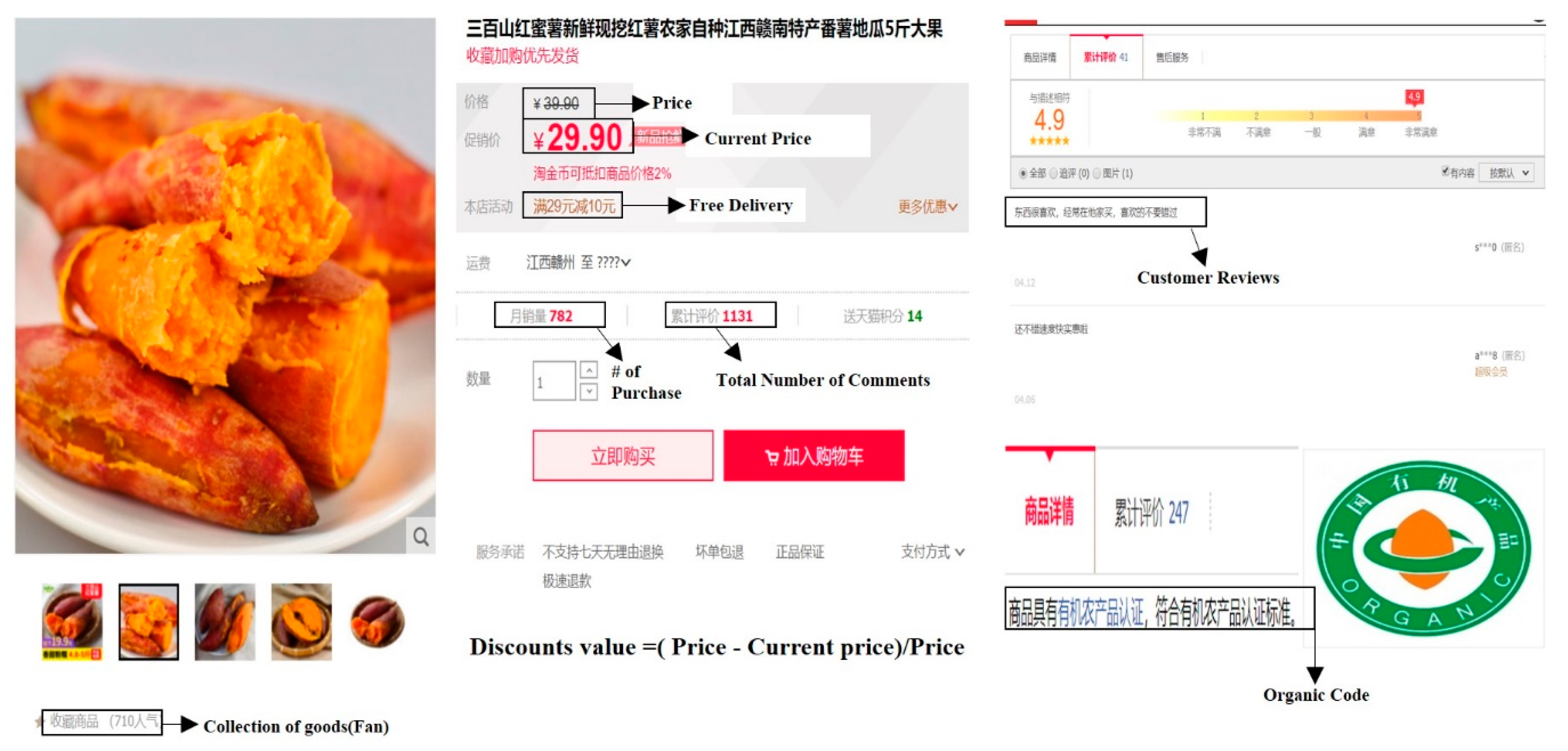 Sustainability 12 04383 g003