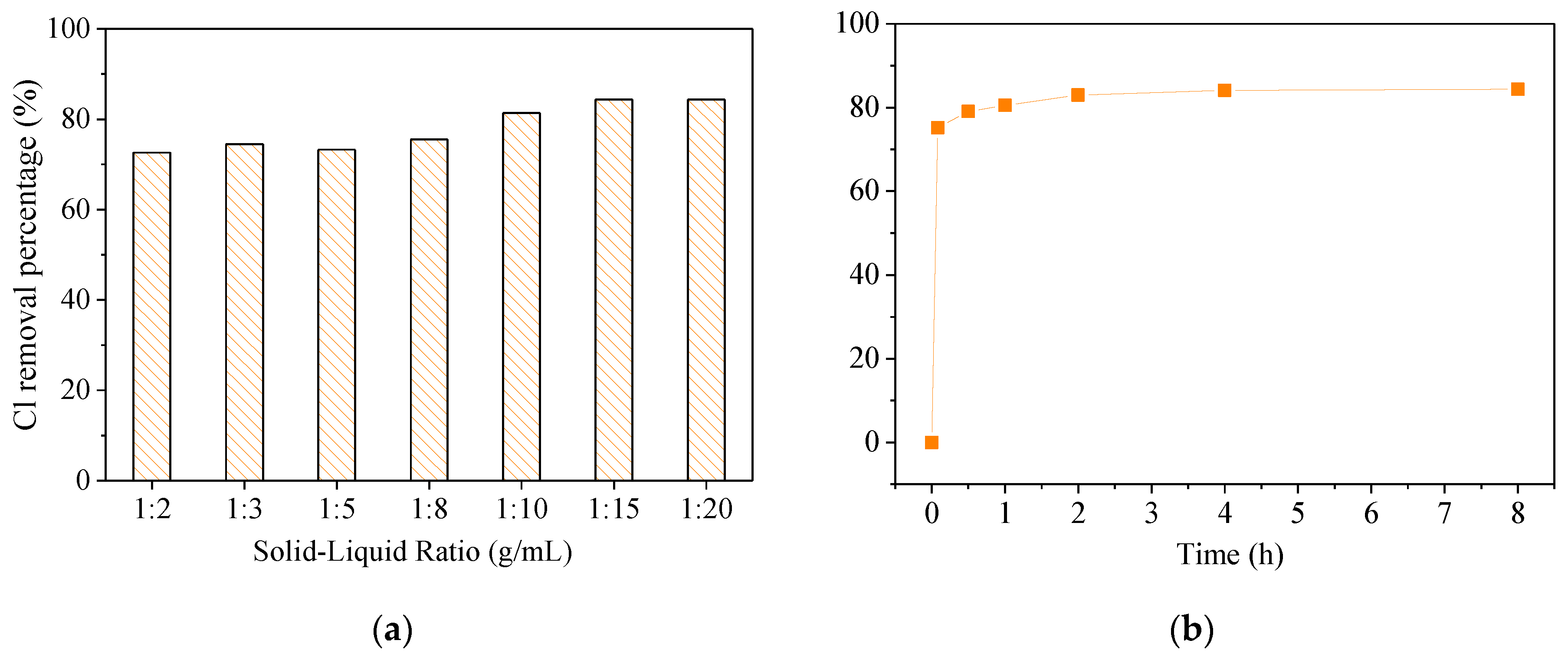Sustainability 12 04389 g001