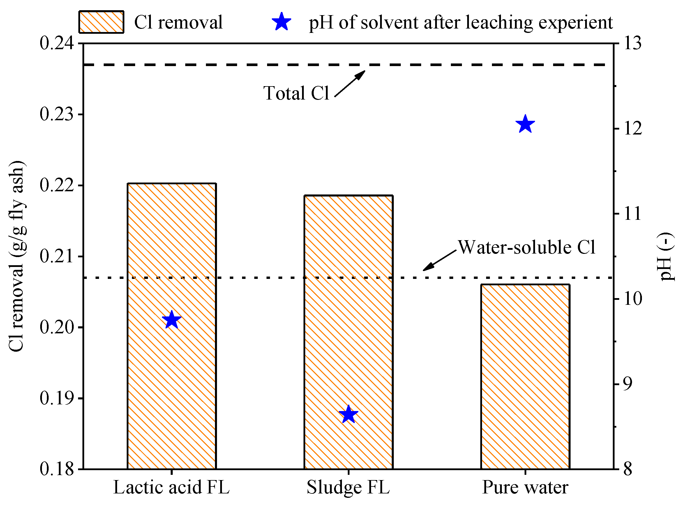 Sustainability 12 04389 g002