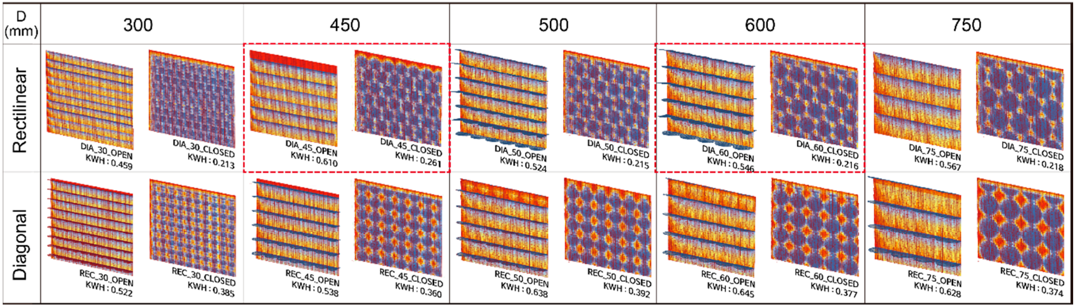 Sustainability 12 04391 g014 Sustainability 12 04391 g014