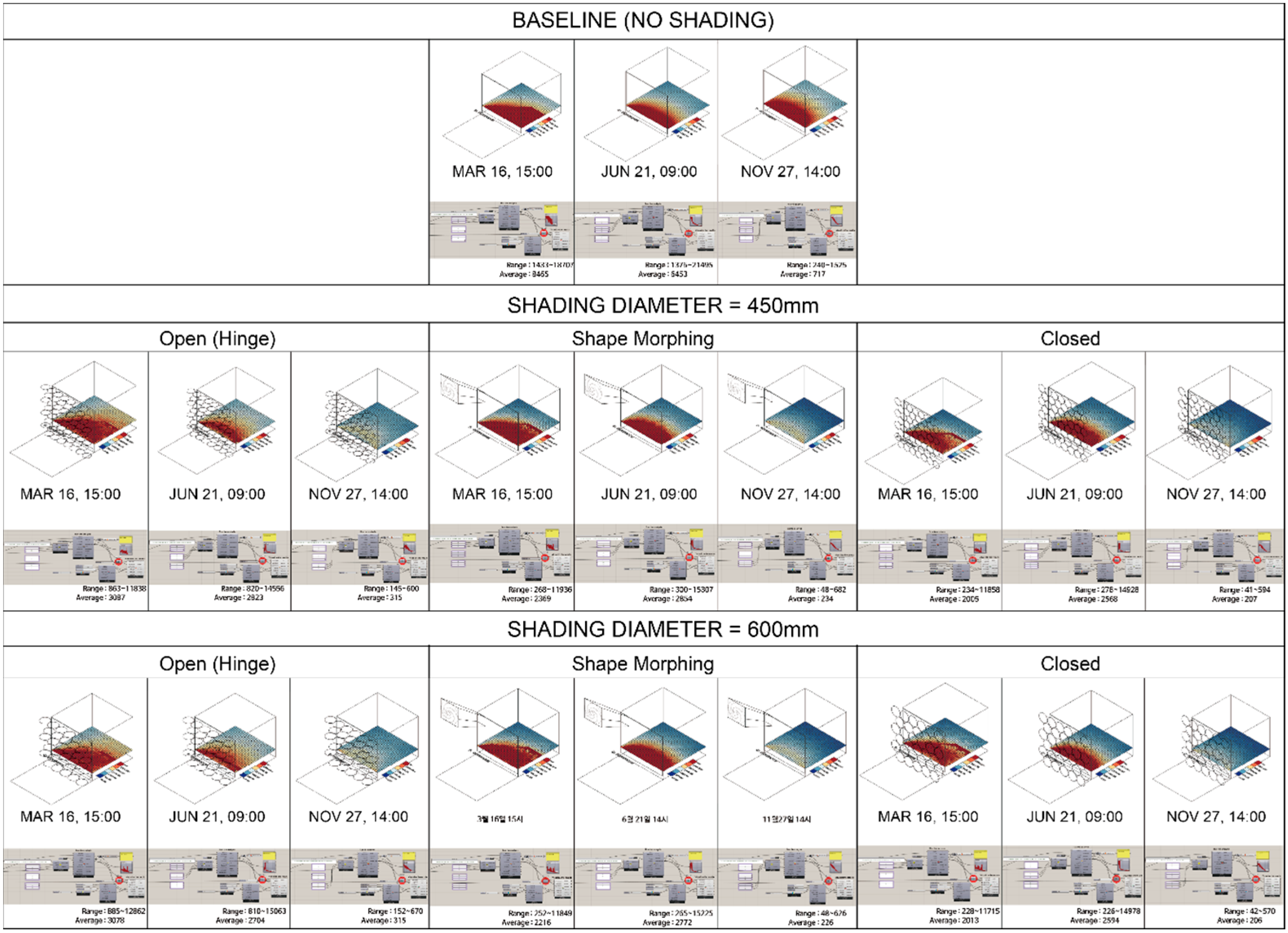 Sustainability 12 04391 g017 Sustainability 12 04391 g017
