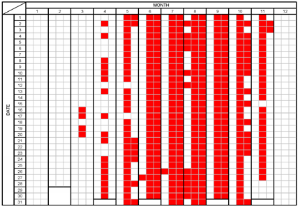 Sustainability 12 04391 i012 Sustainability 12 04391 i012