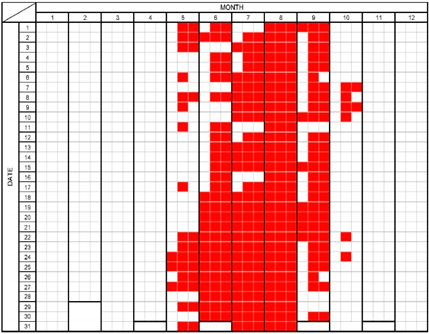 Sustainability 12 04391 i013 Sustainability 12 04391 i013