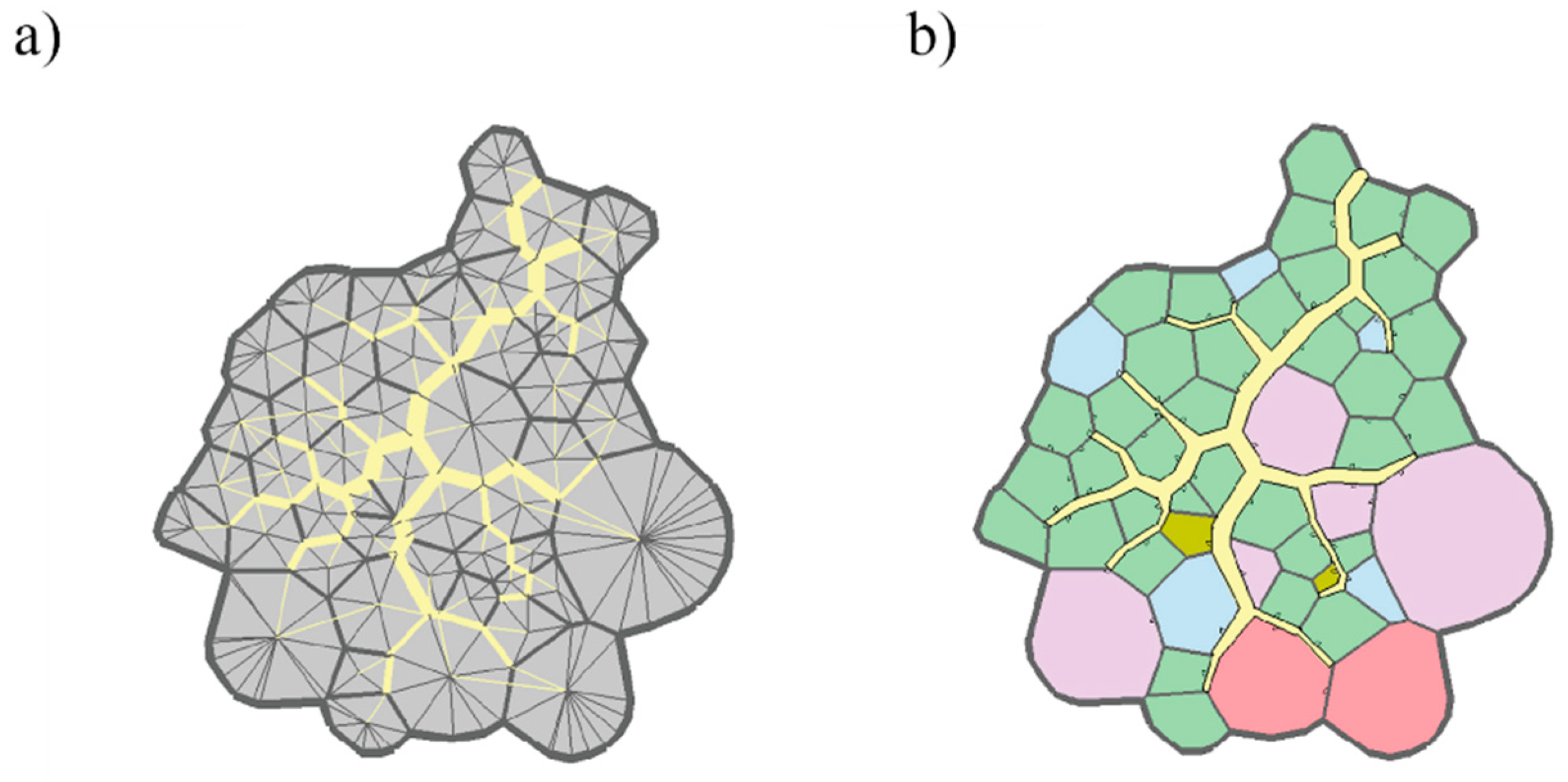 Sustainability 12 04393 g004