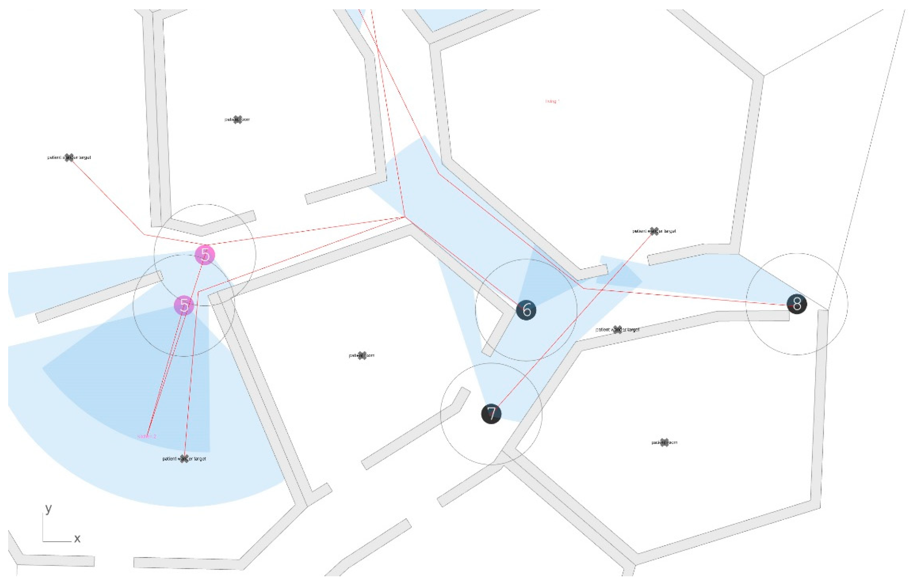 Sustainability 12 04393 g009