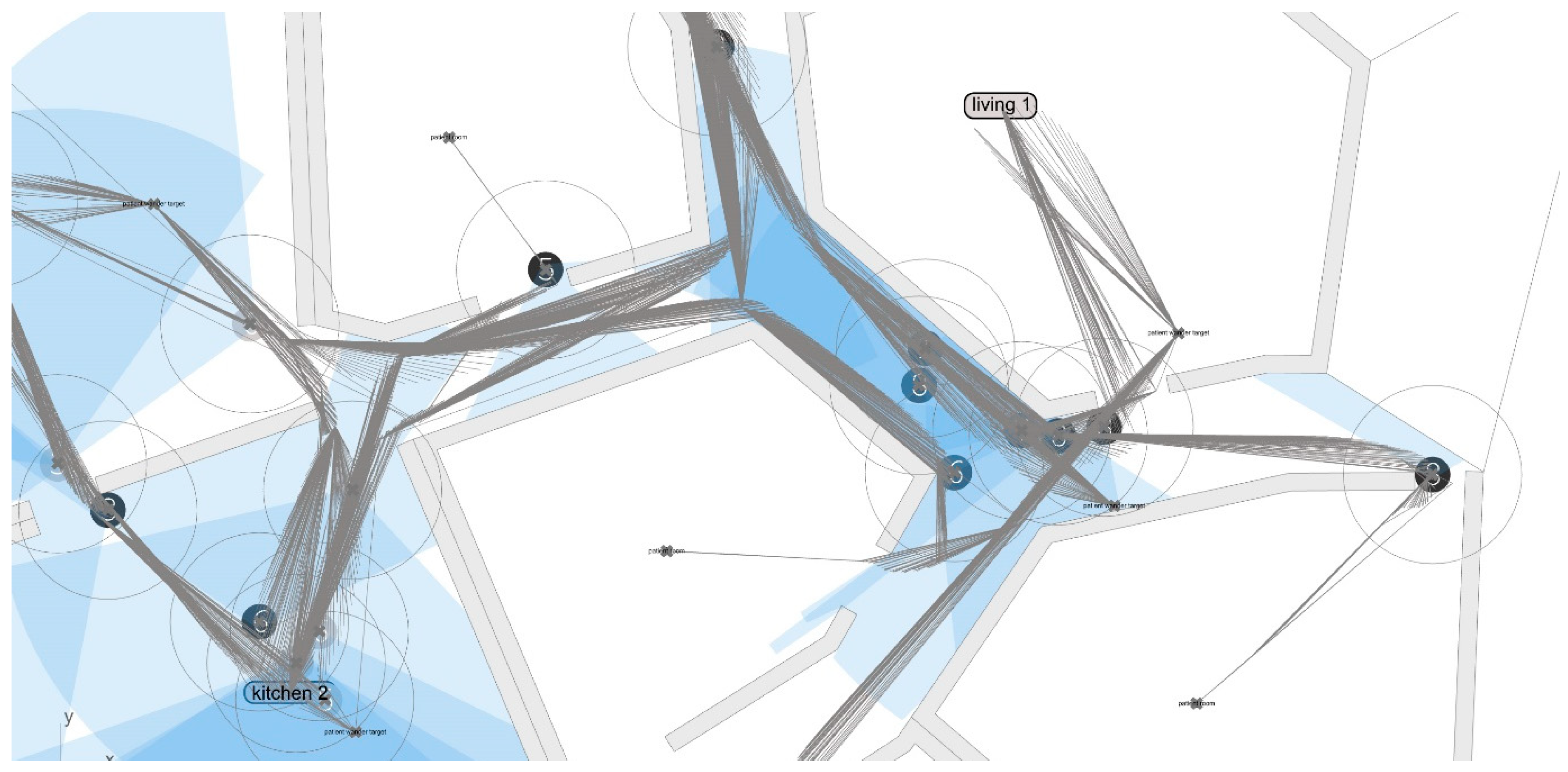 Sustainability 12 04393 g011