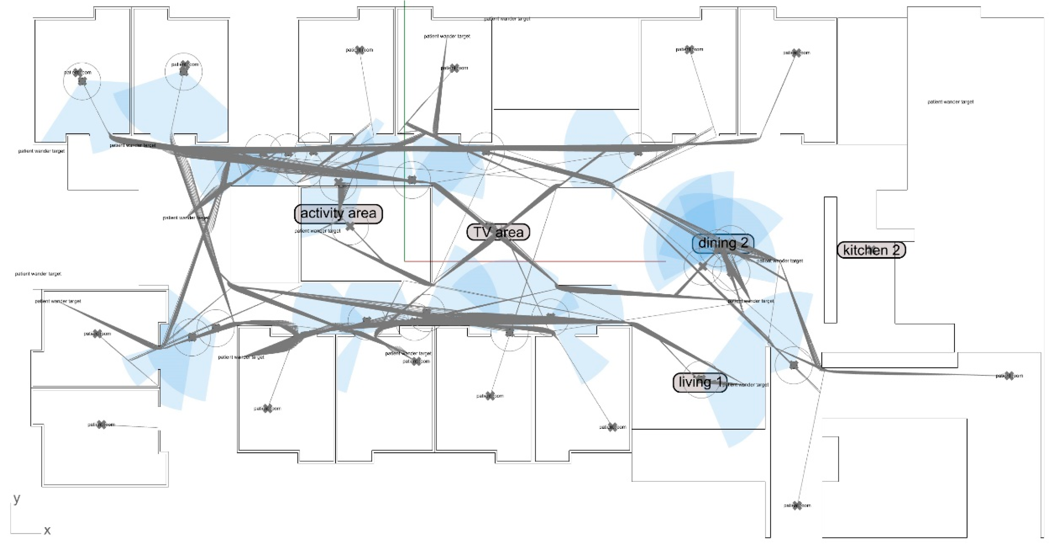 Sustainability 12 04393 g012