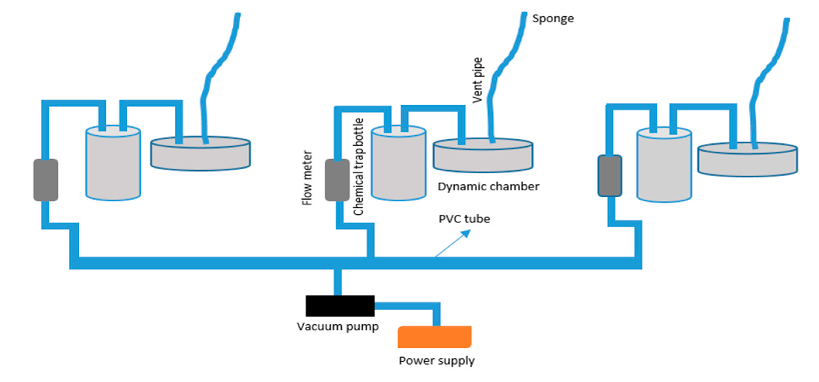 Sustainability 12 04400 g001