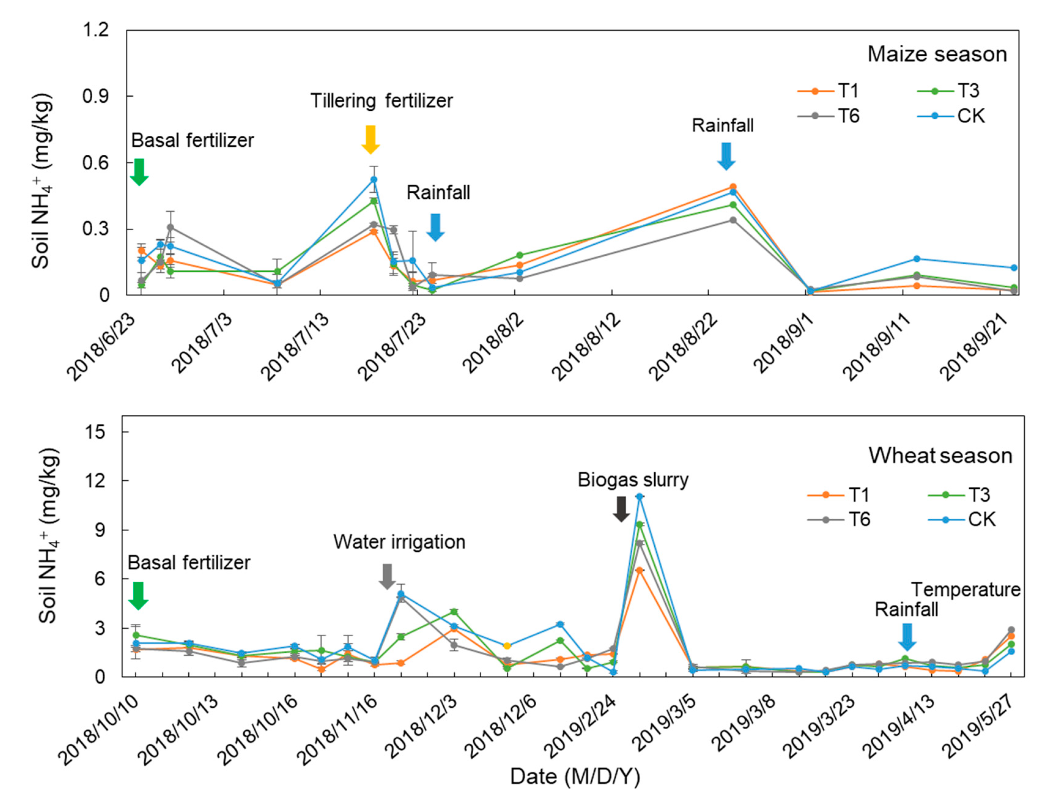 Sustainability 12 04400 g003