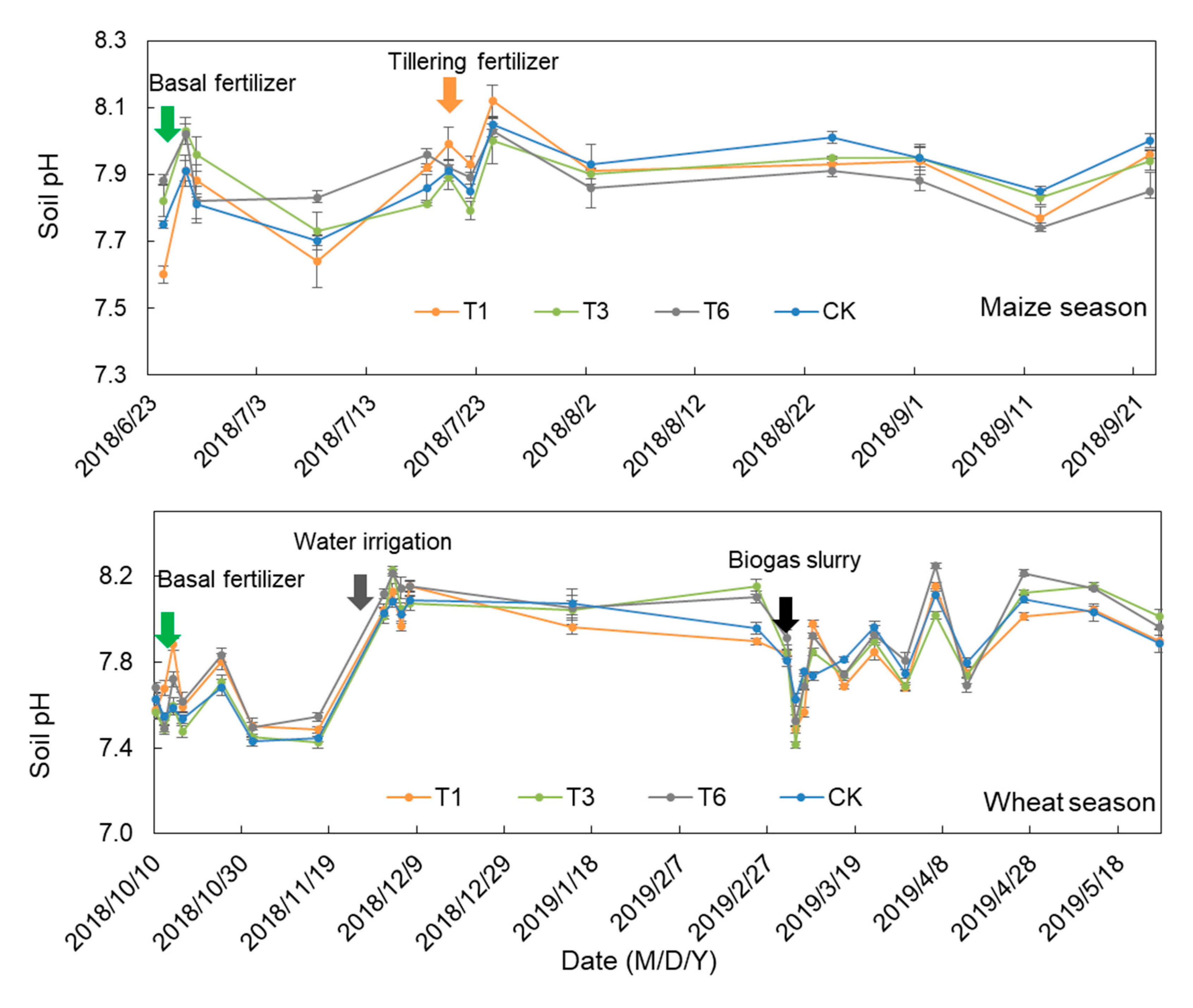 Sustainability 12 04400 g004
