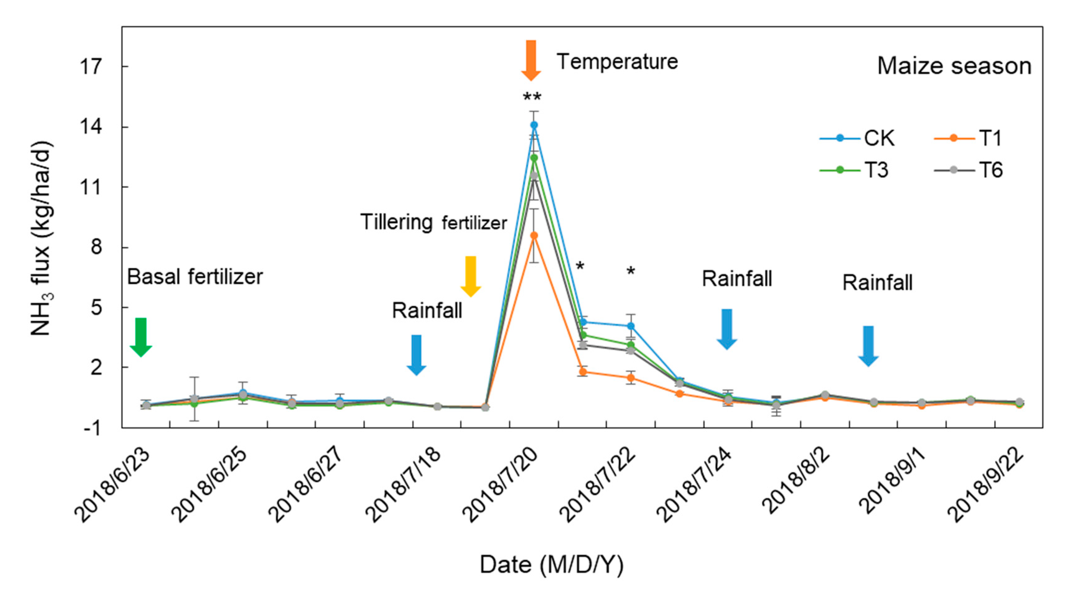 Sustainability 12 04400 g005