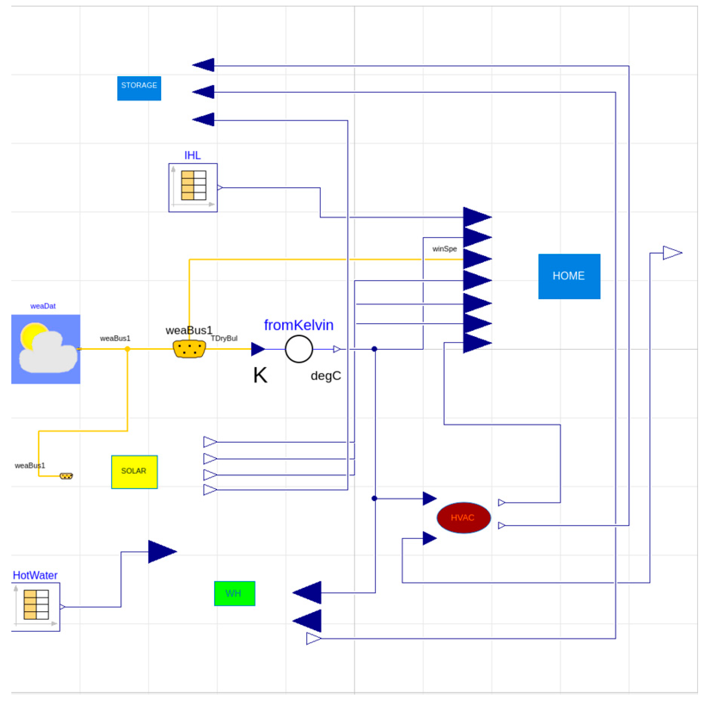 Sustainability 12 04402 g007