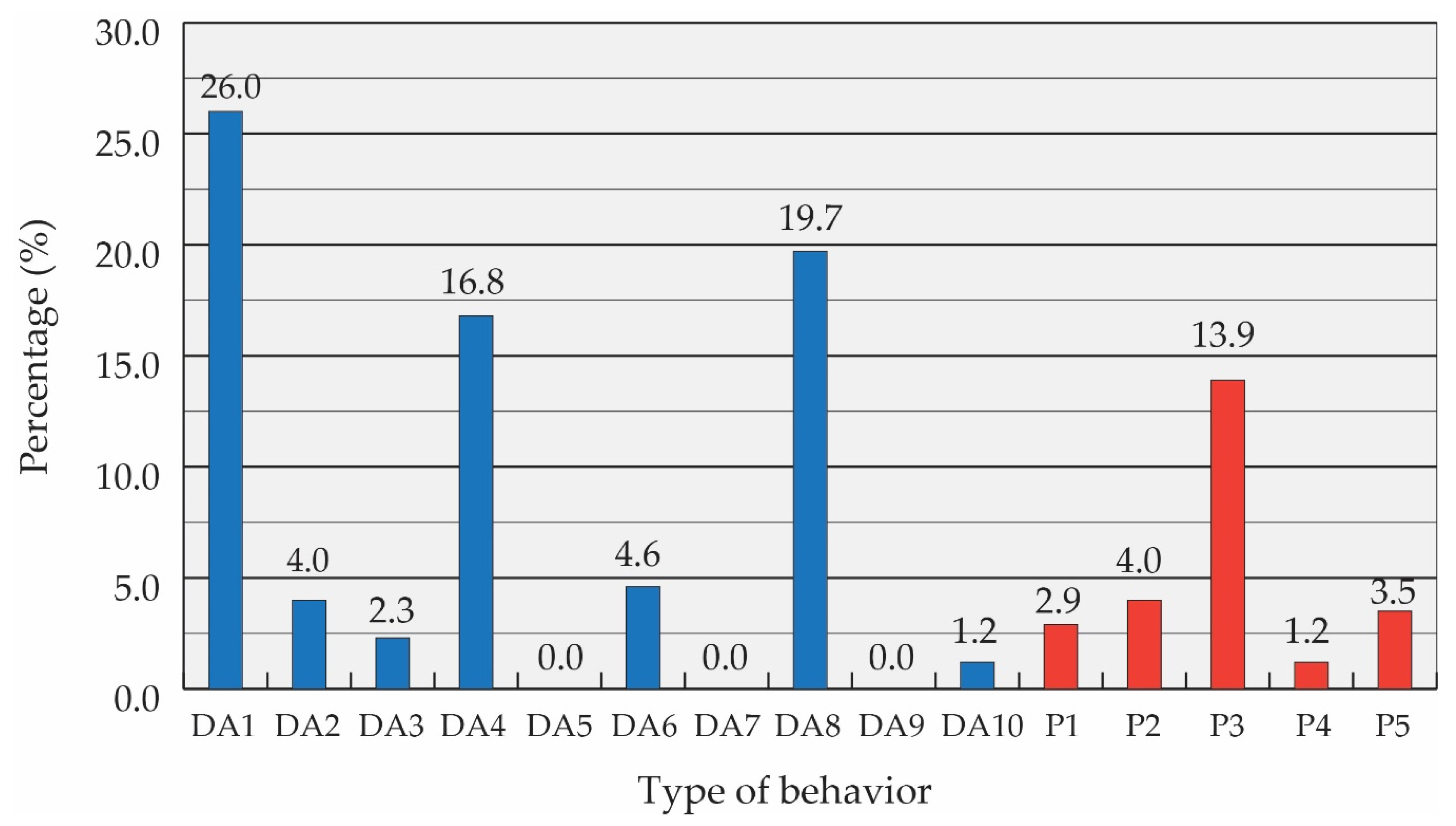 Sustainability 12 04409 g001 Sustainability 12 04409 g001