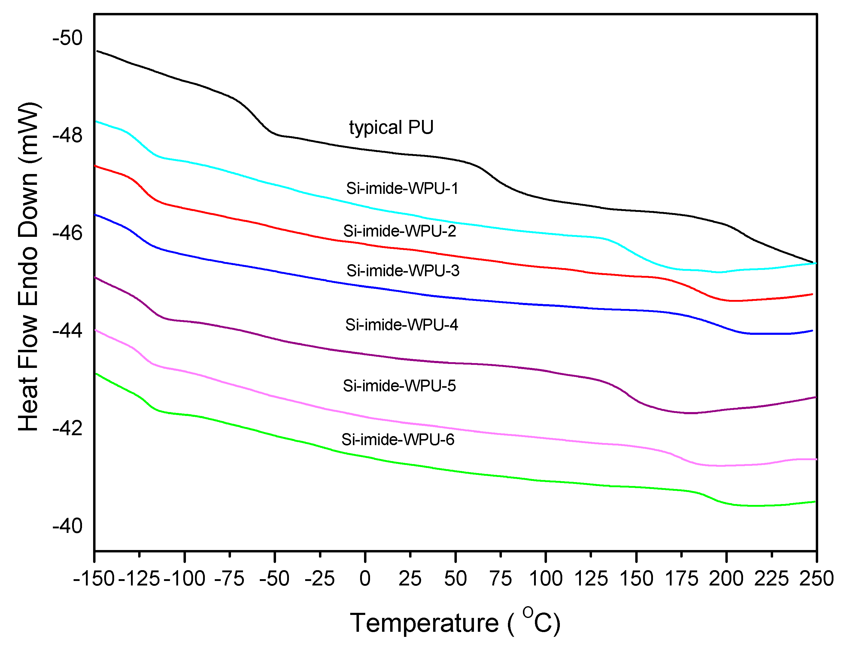 Sustainability 12 04411 g005 Sustainability 12 04411 g005