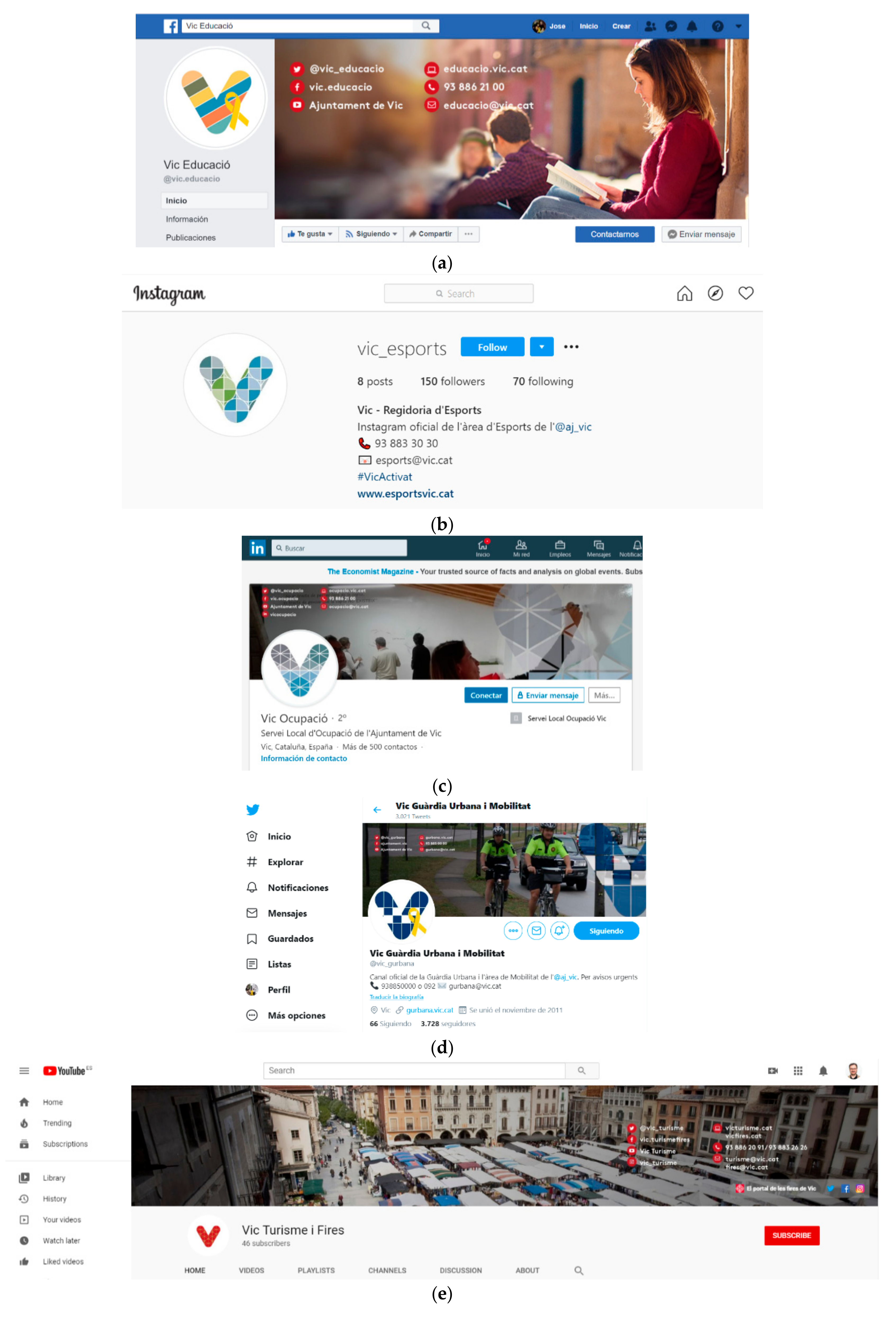 Sustainability 12 04420 g002