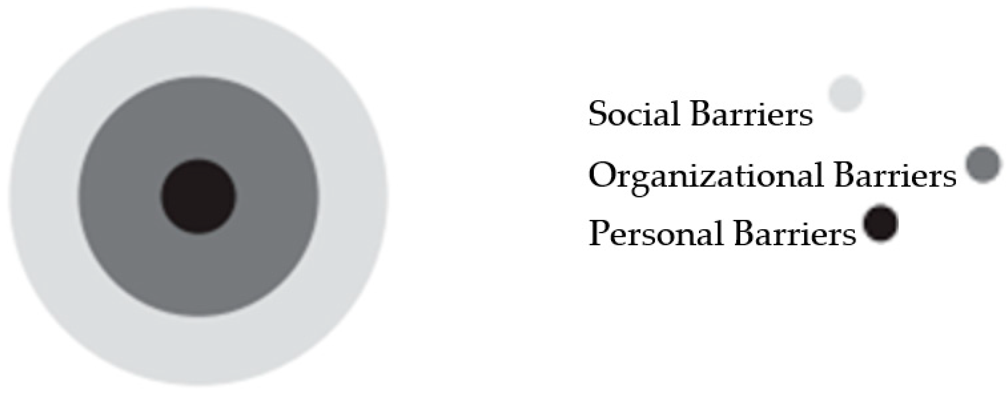 Sustainability 12 04423 g001