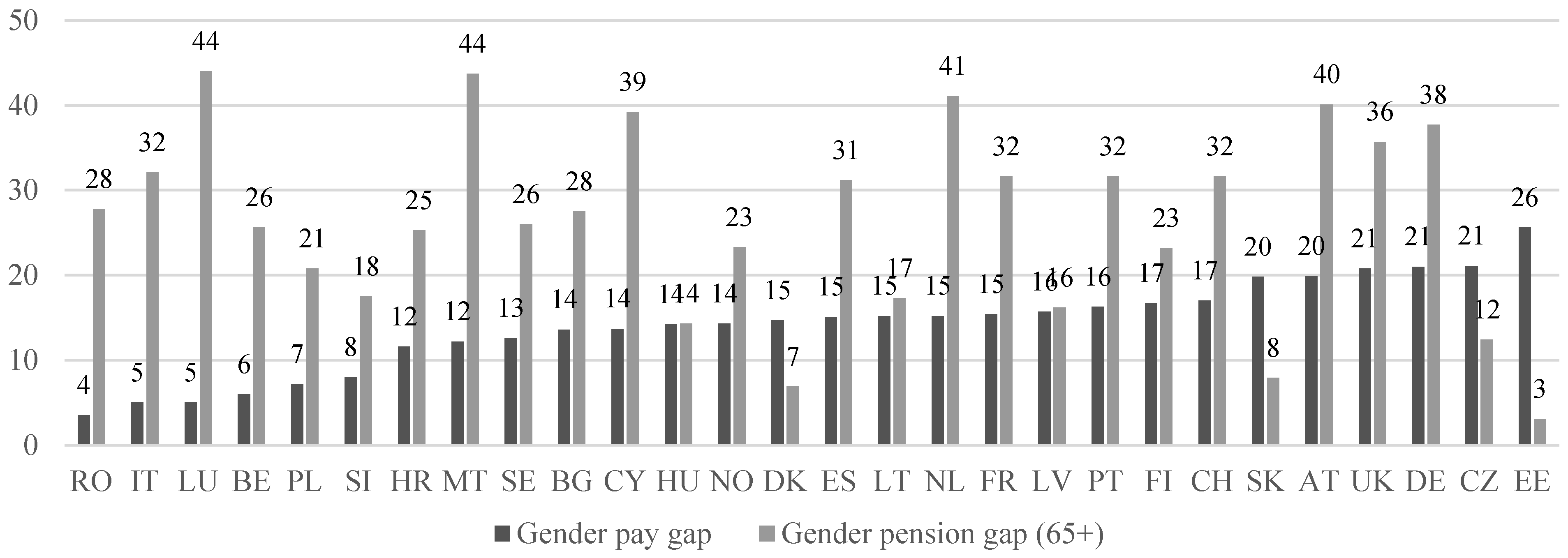 Sustainability 12 04425 g001