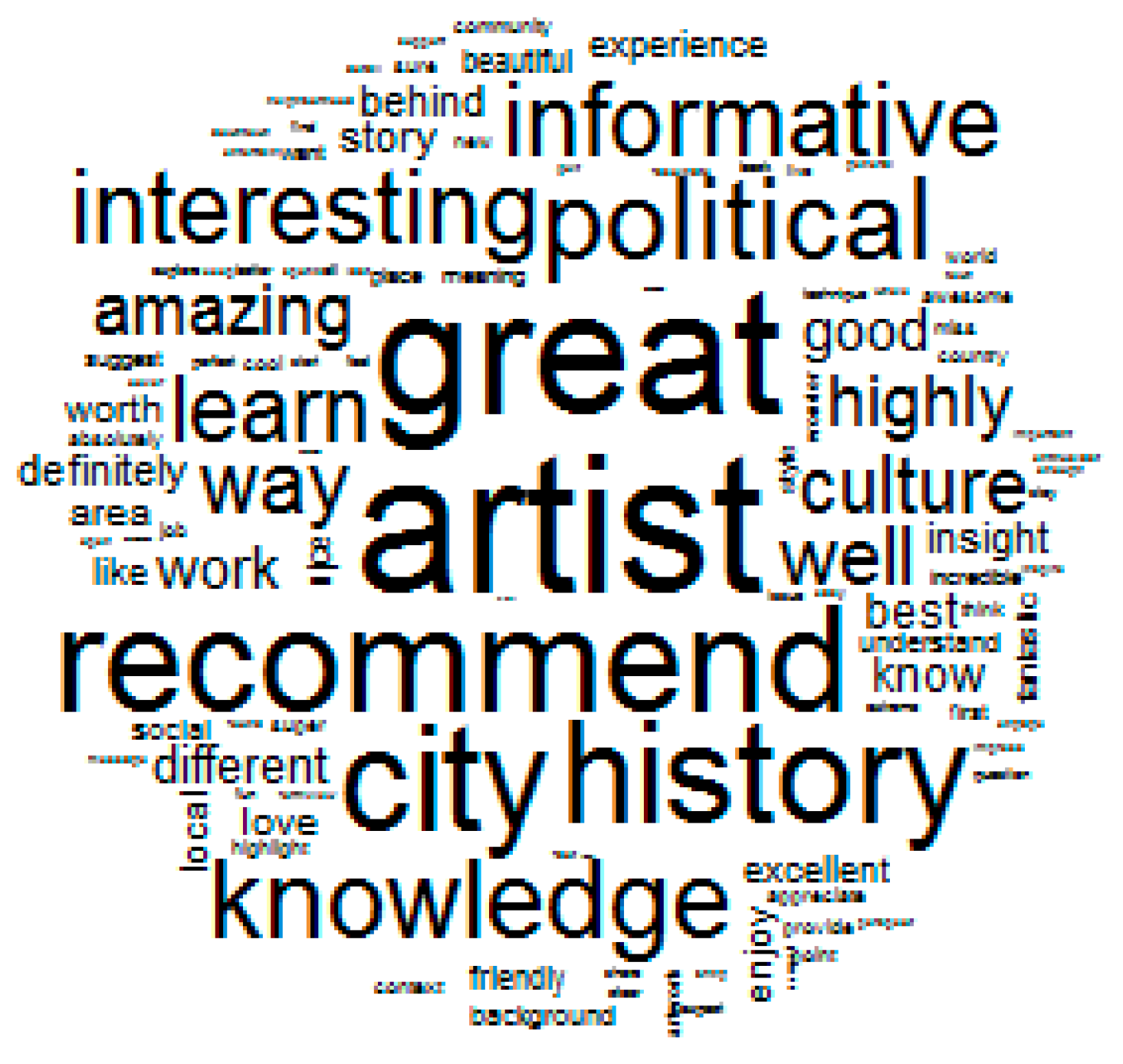 Sustainability 12 04426 g004