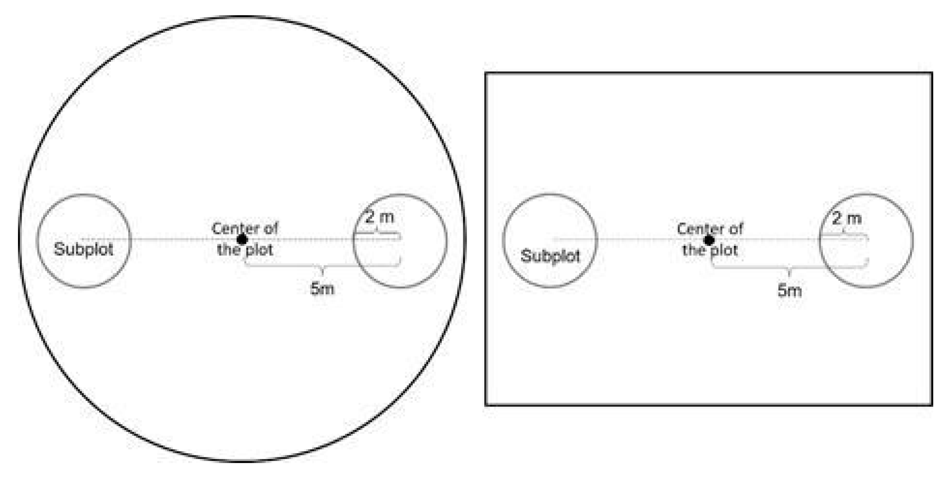 Sustainability 12 04433 g002