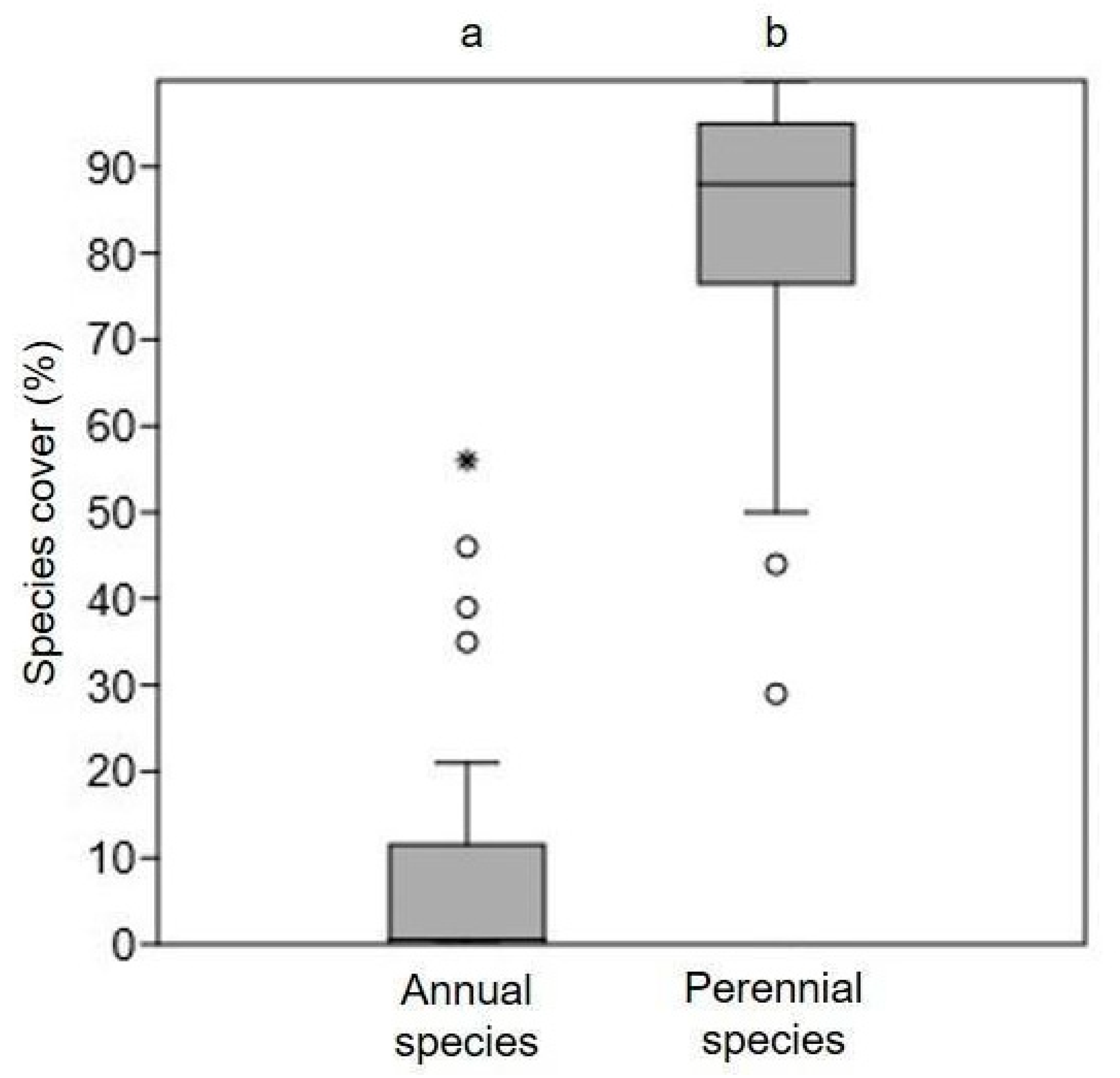 Sustainability 12 04433 g006