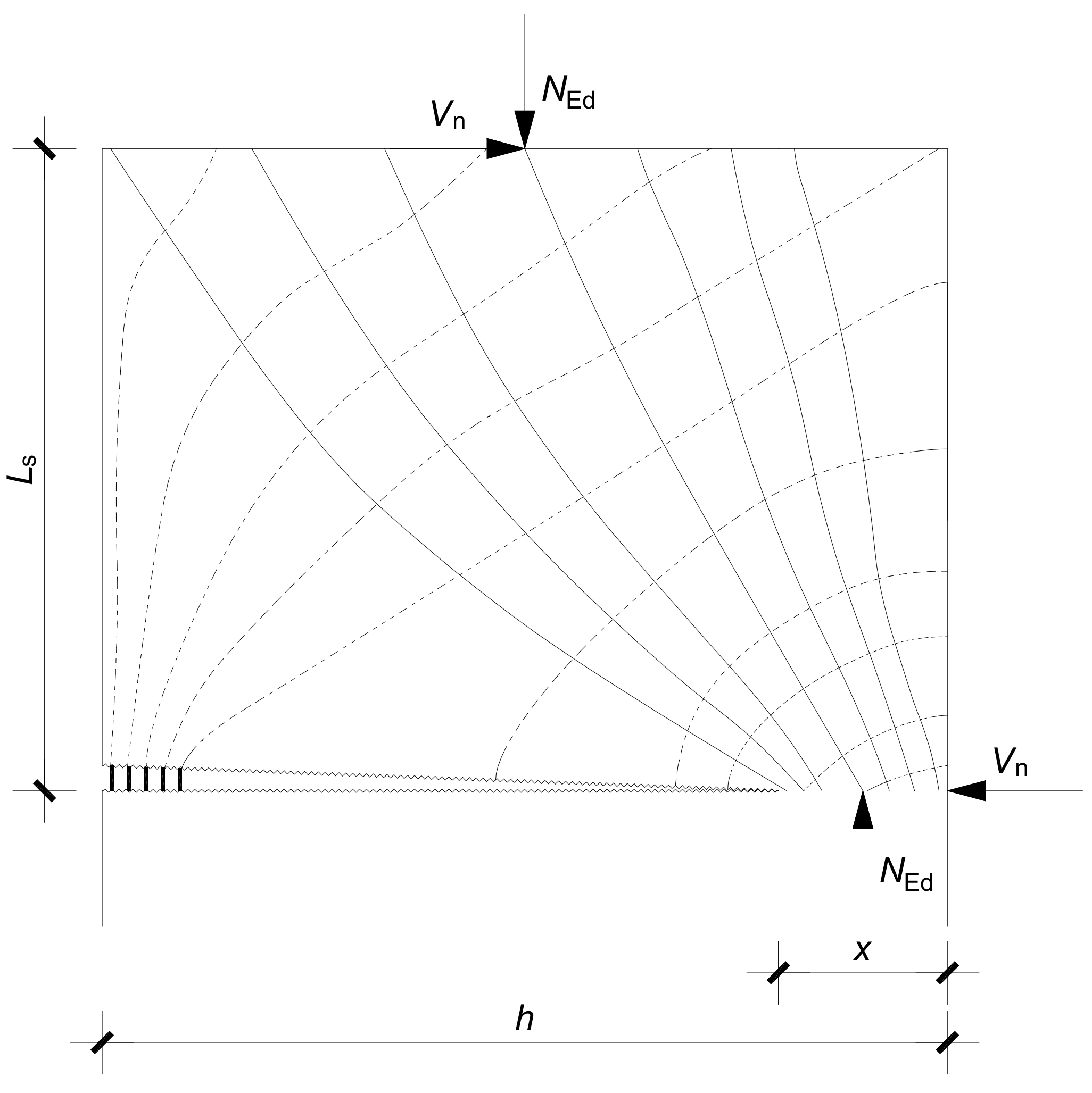 Sustainability 12 04434 g003