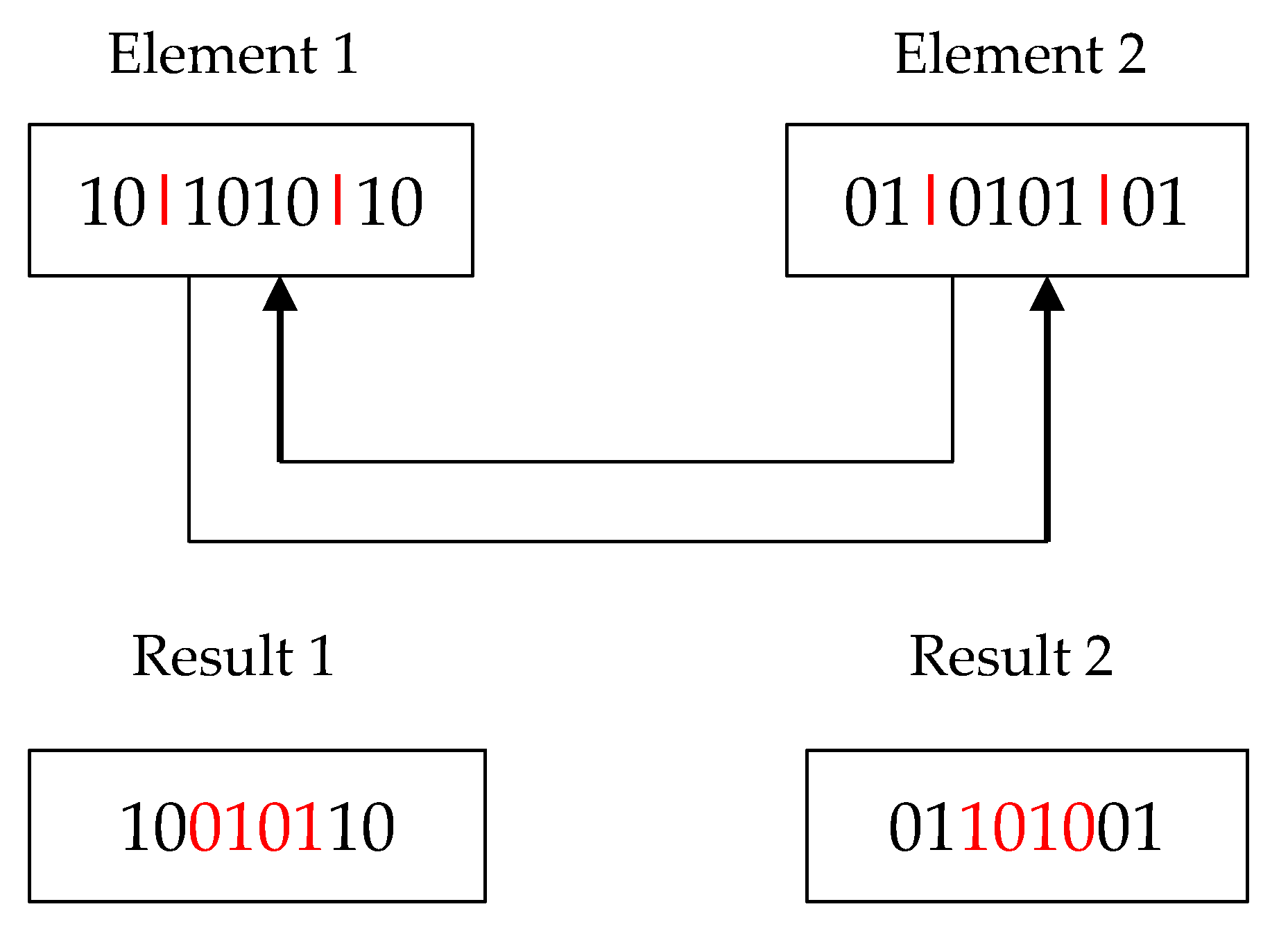 Sustainability 12 04435 g008 Sustainability 12 04435 g008