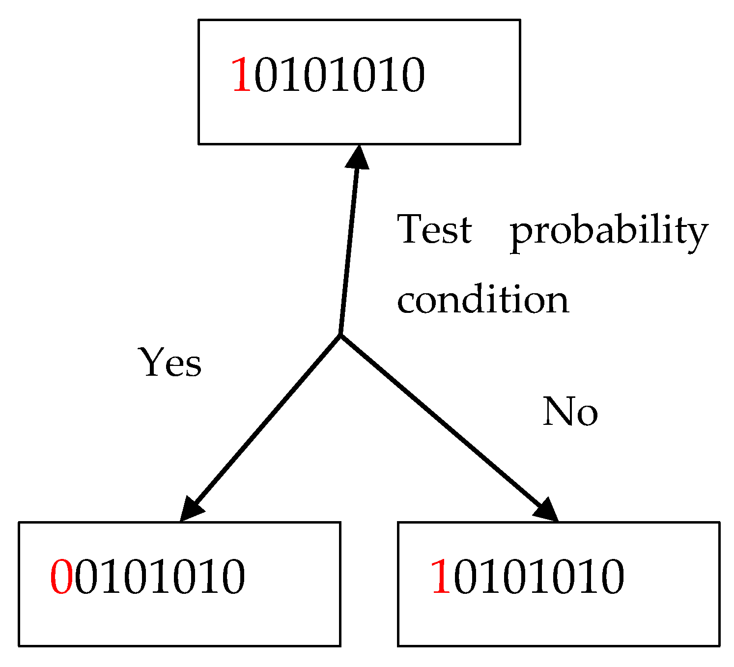 Sustainability 12 04435 g009 Sustainability 12 04435 g009