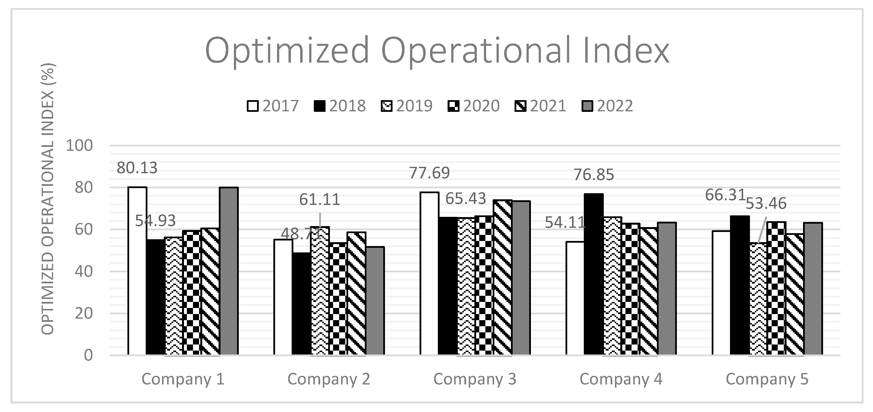 Sustainability 12 04435 g015 Sustainability 12 04435 g015