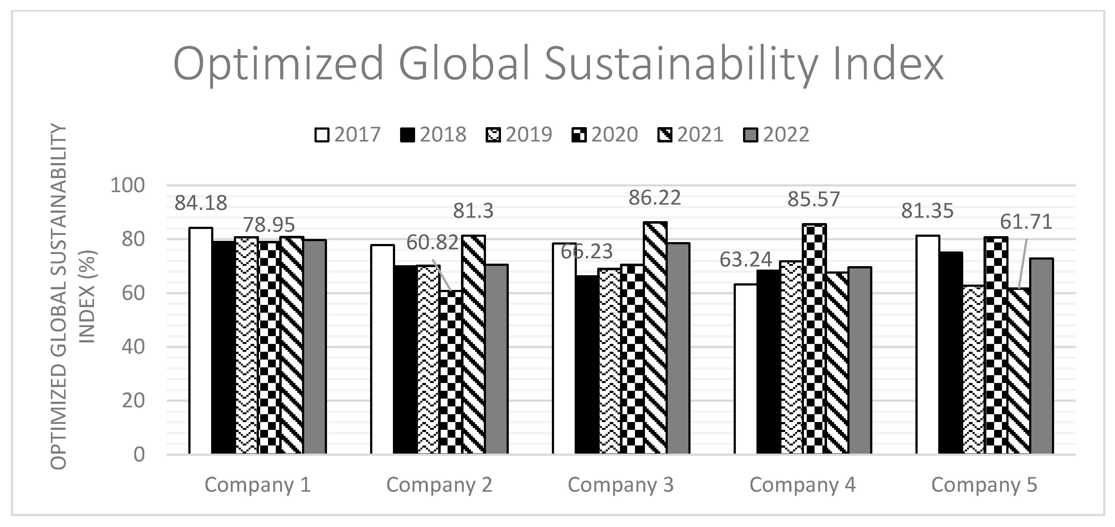 Sustainability 12 04435 g018 Sustainability 12 04435 g018