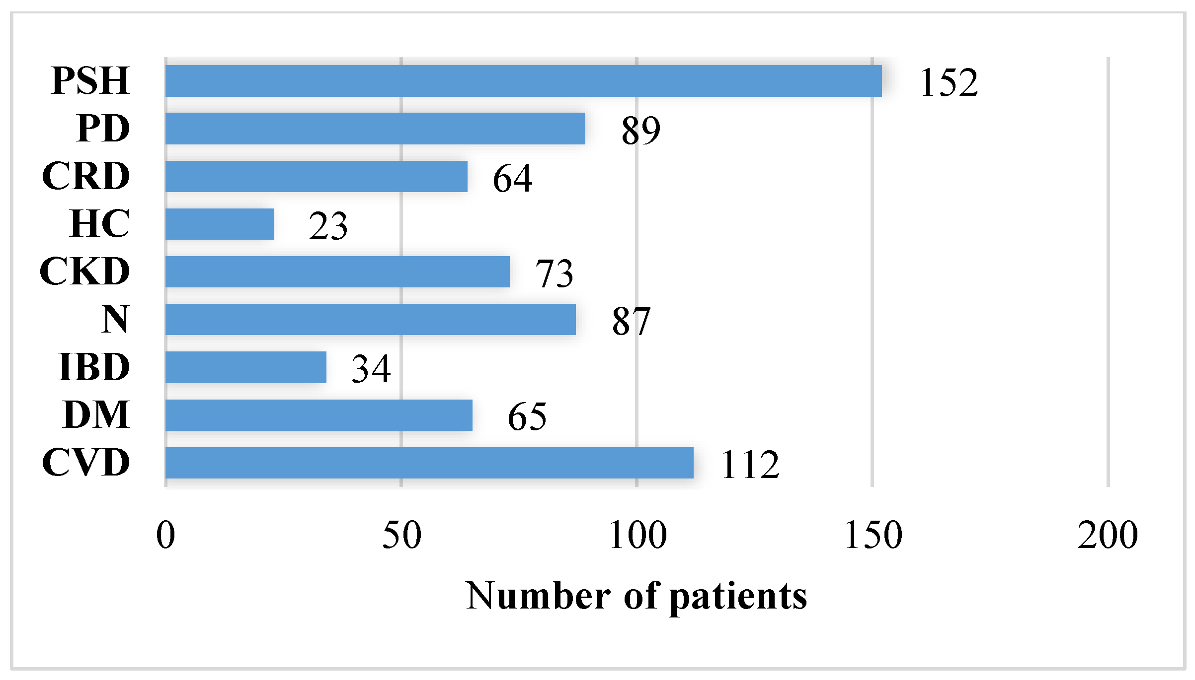 Sustainability 12 04439 g009 Sustainability 12 04439 g009