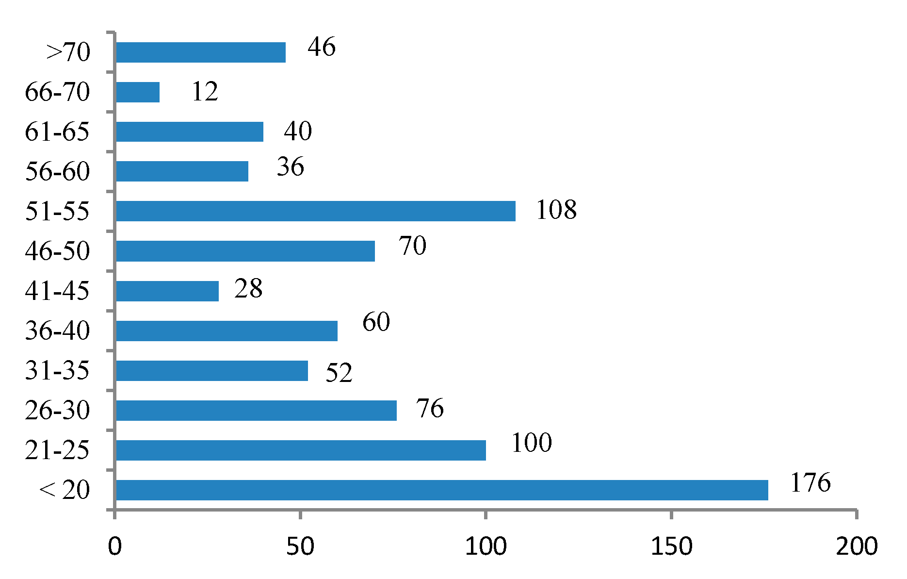 Sustainability 12 04446 g005 Sustainability 12 04446 g005