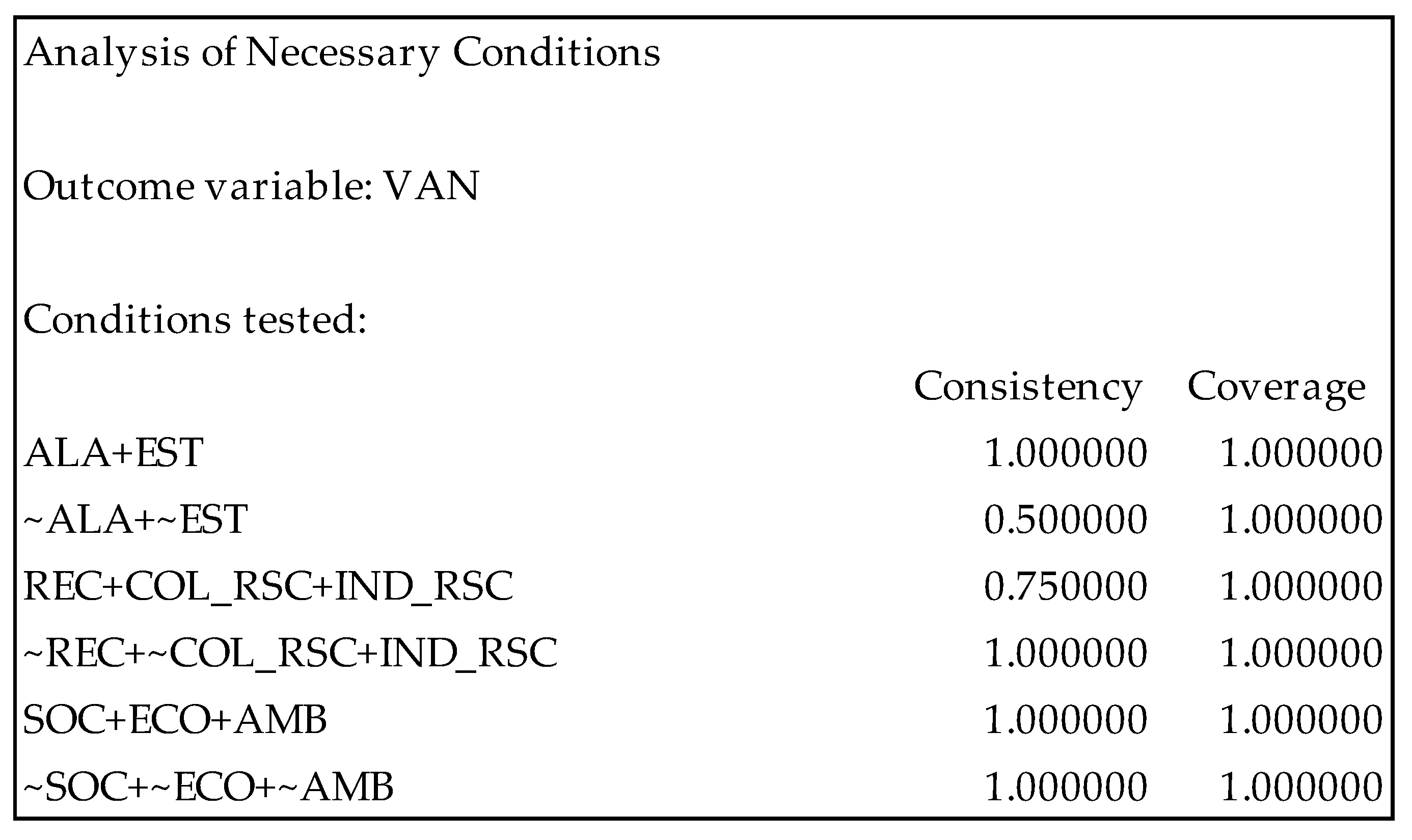 Sustainability 12 04448 g001