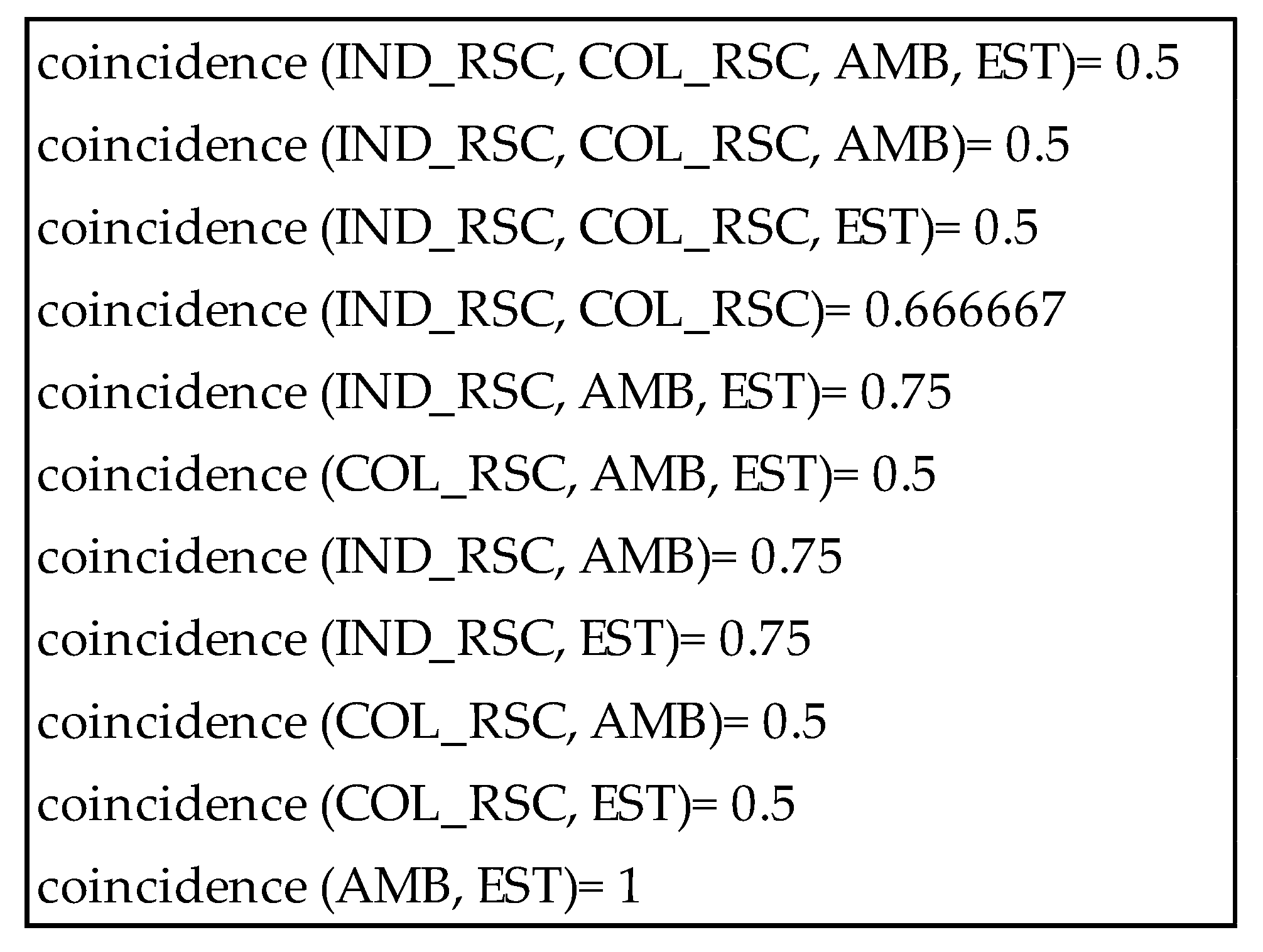 Sustainability 12 04448 g003