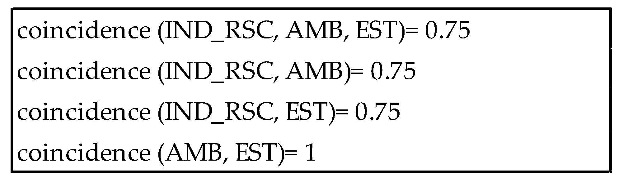 Sustainability 12 04448 g004