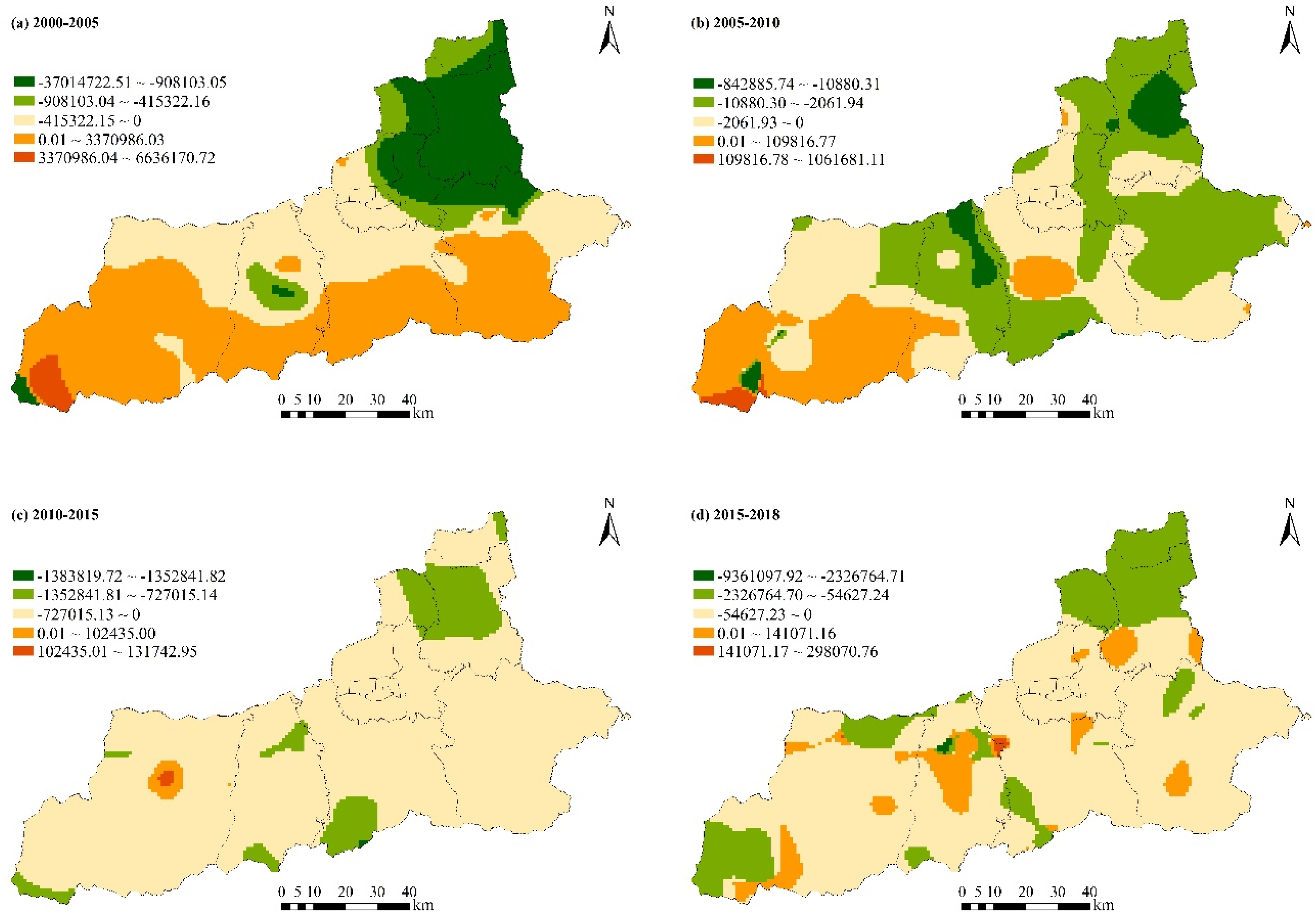 Sustainability 12 04449 g005 Sustainability 12 04449 g005