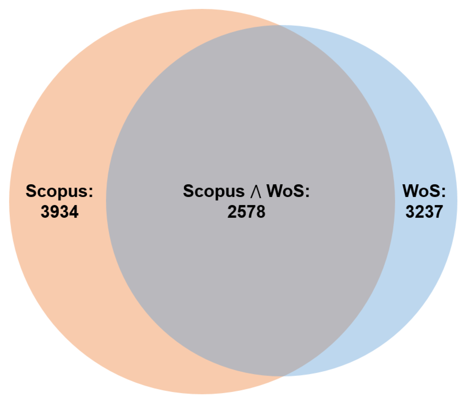 Sustainability 12 04461 g001