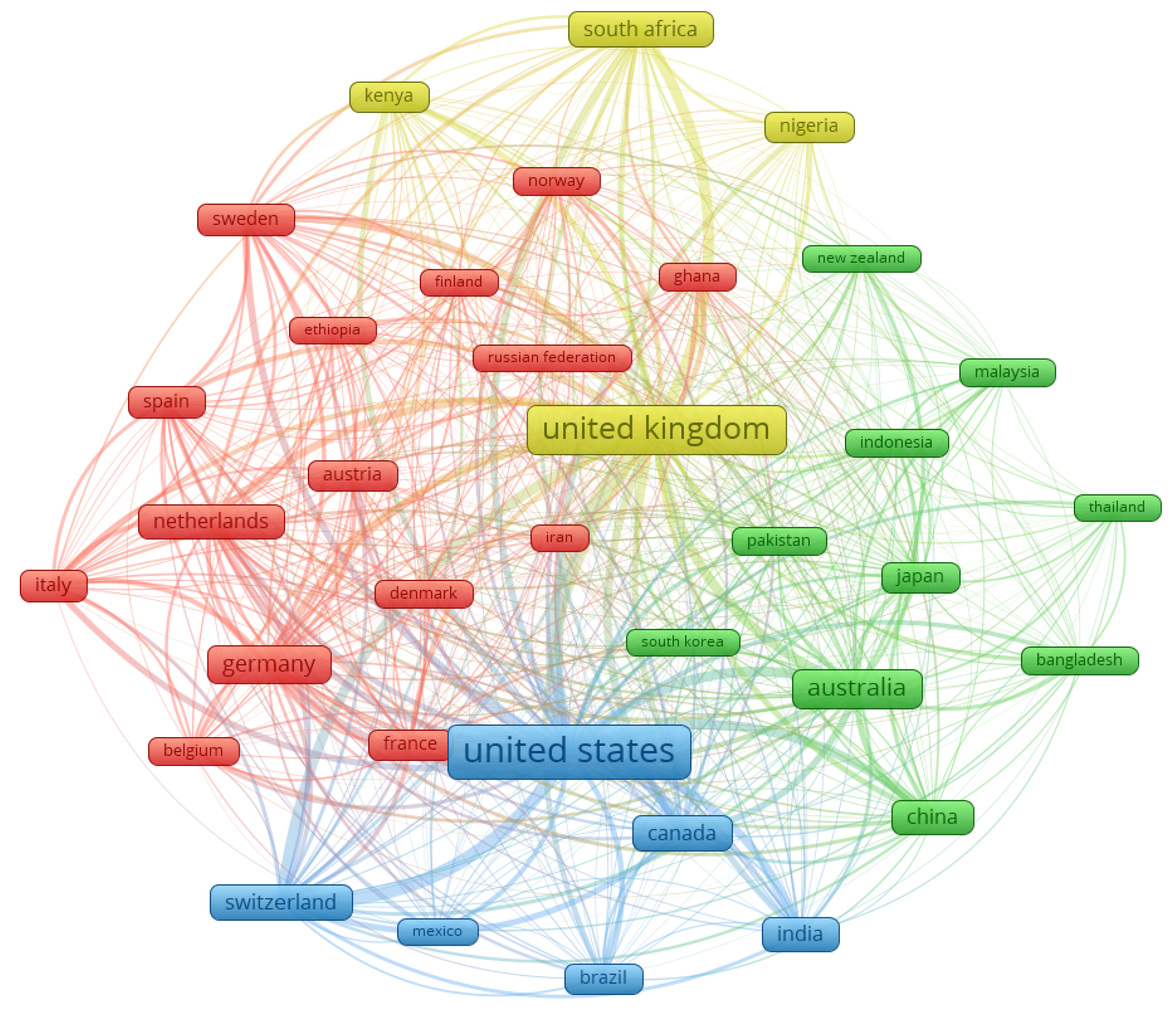 Sustainability 12 04461 g007