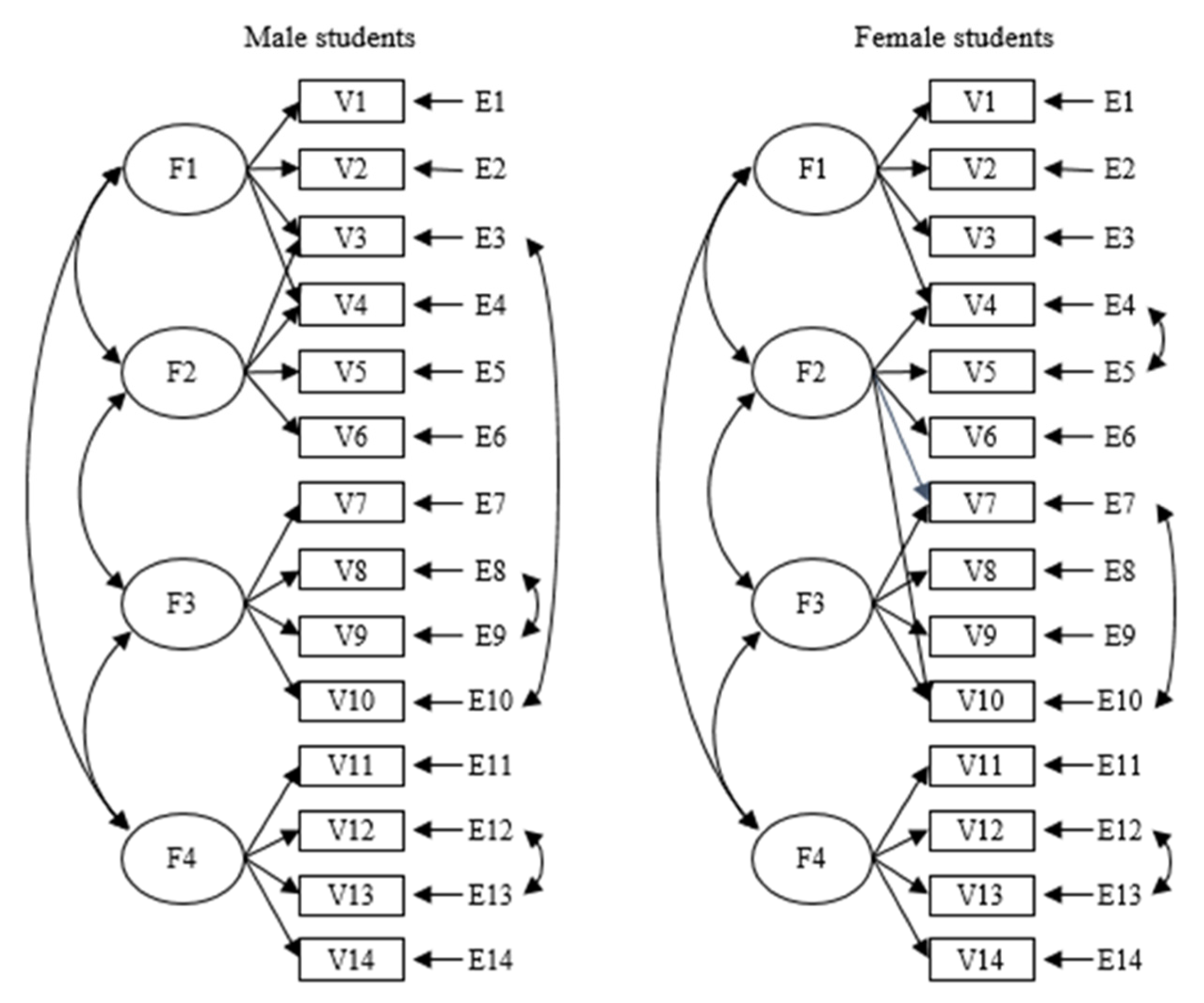 Sustainability 12 04465 g001